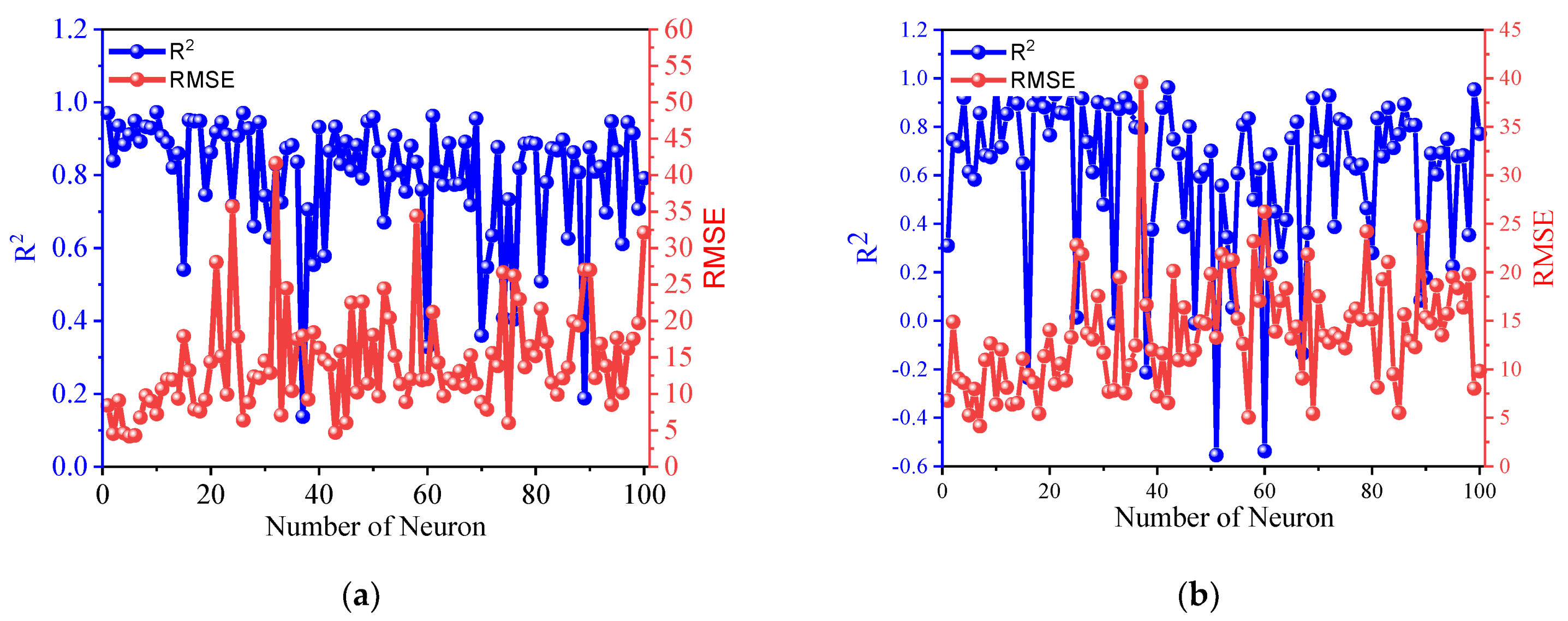 Sustainability 14 09901 g017