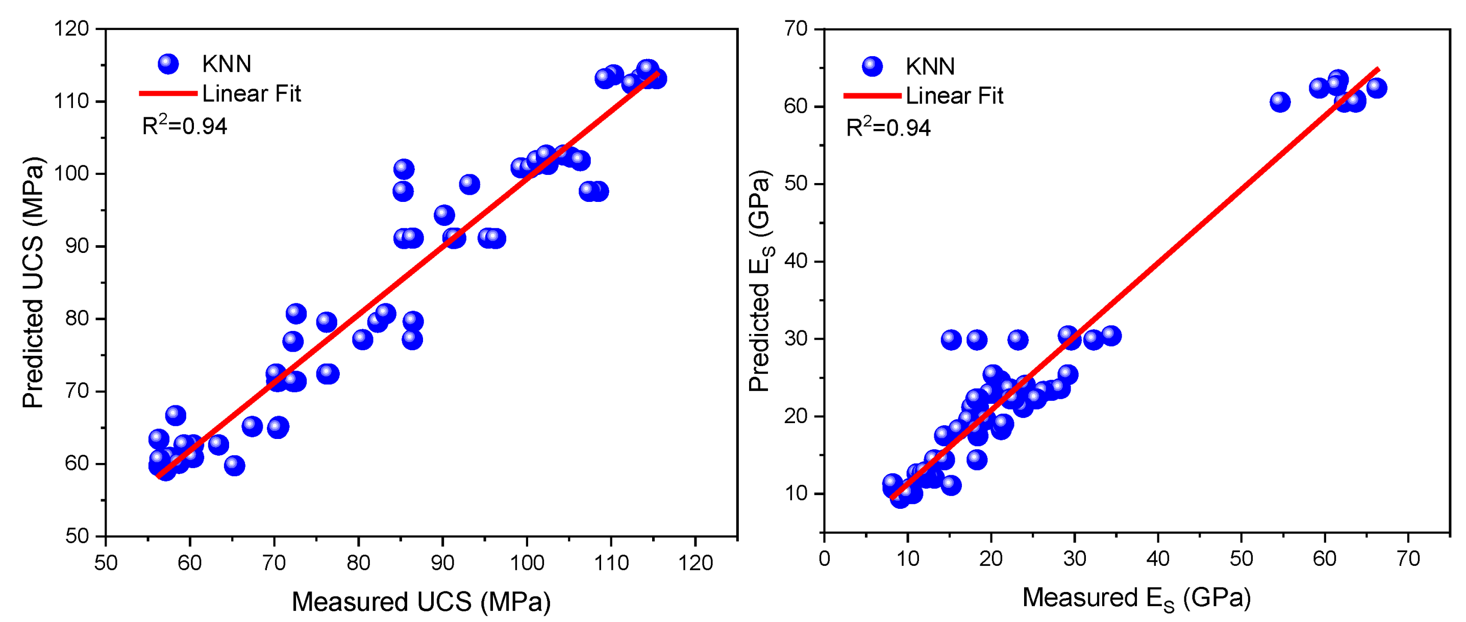 Sustainability 14 09901 g020