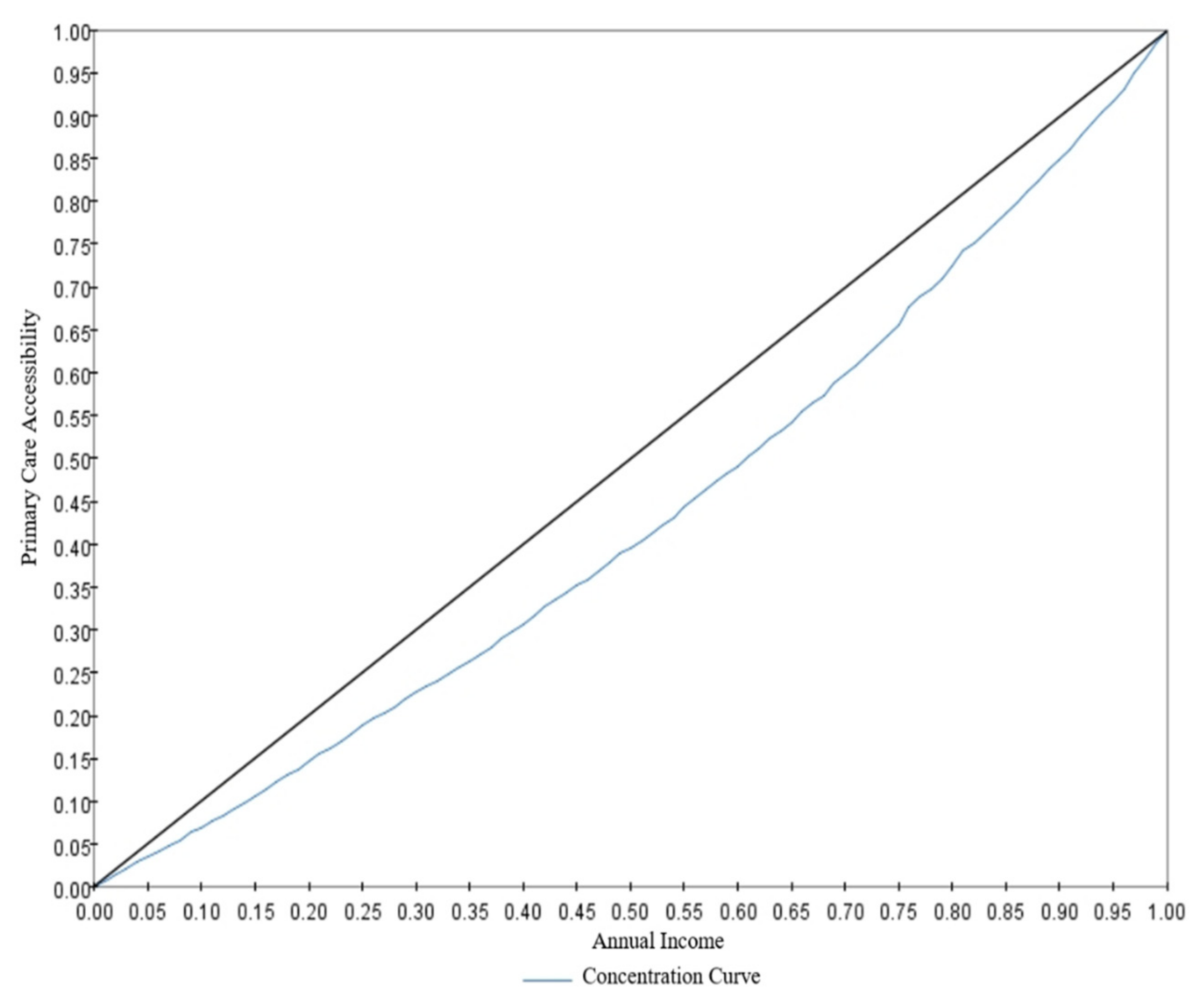 Sustainability 14 09902 g007 550