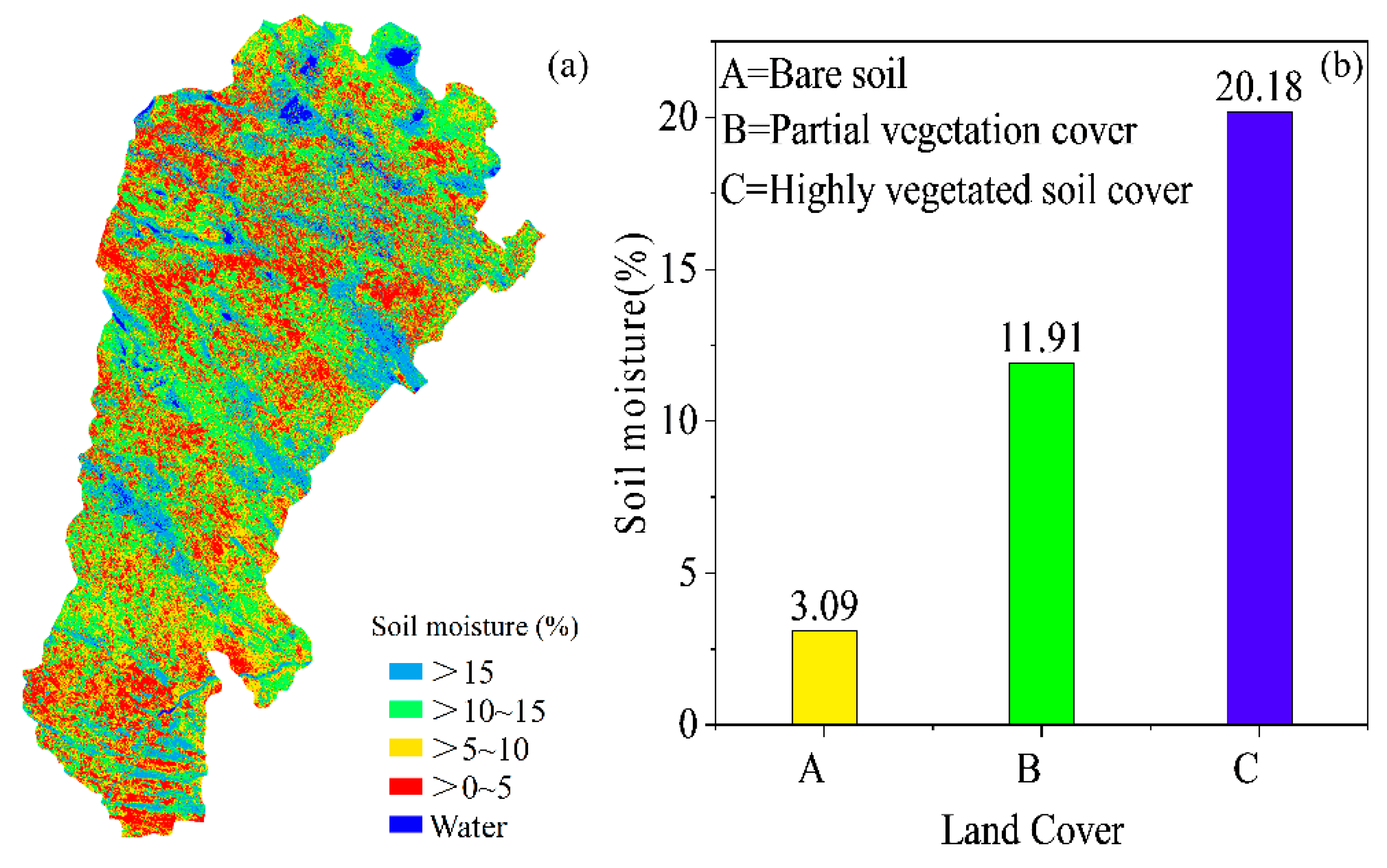 Sustainability 14 09905 g005 550