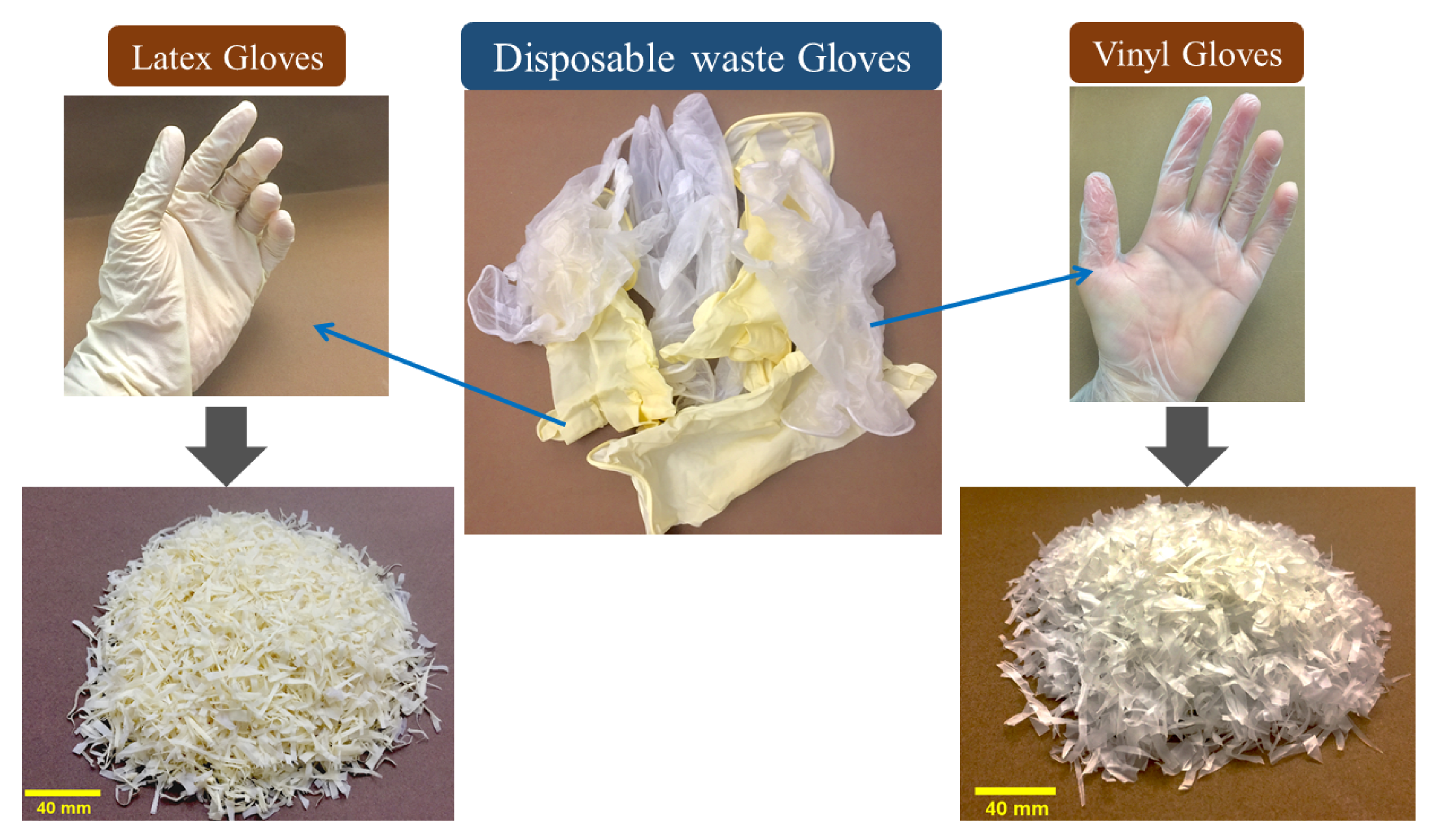 Sustainability 14 09908 g002 Sustainability 14 09908 g002