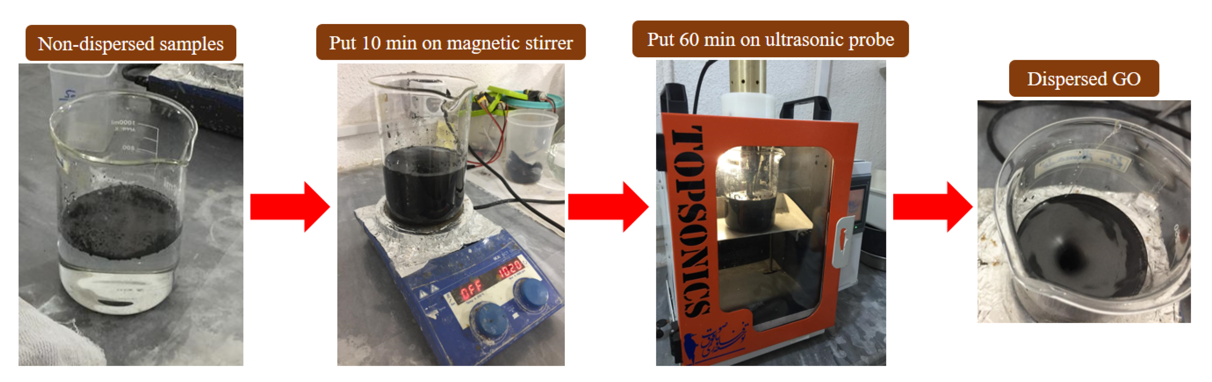 Sustainability 14 09908 g004 Sustainability 14 09908 g004