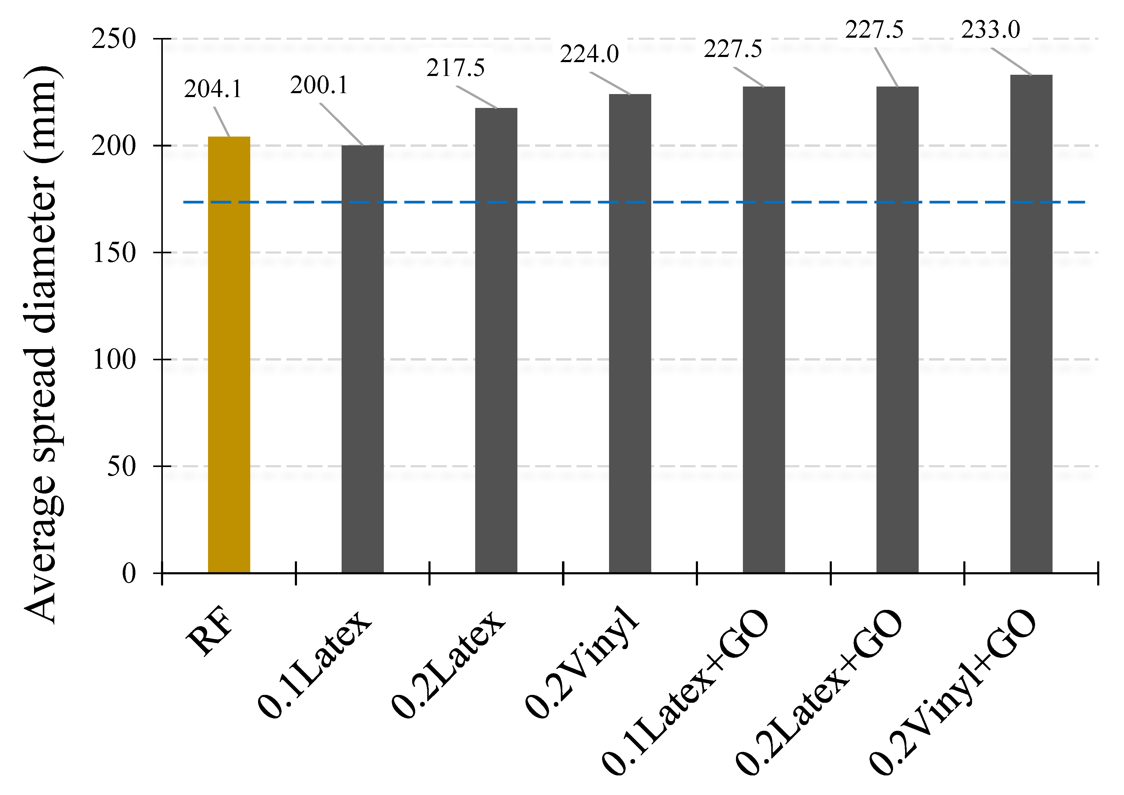Sustainability 14 09908 g006 Sustainability 14 09908 g006