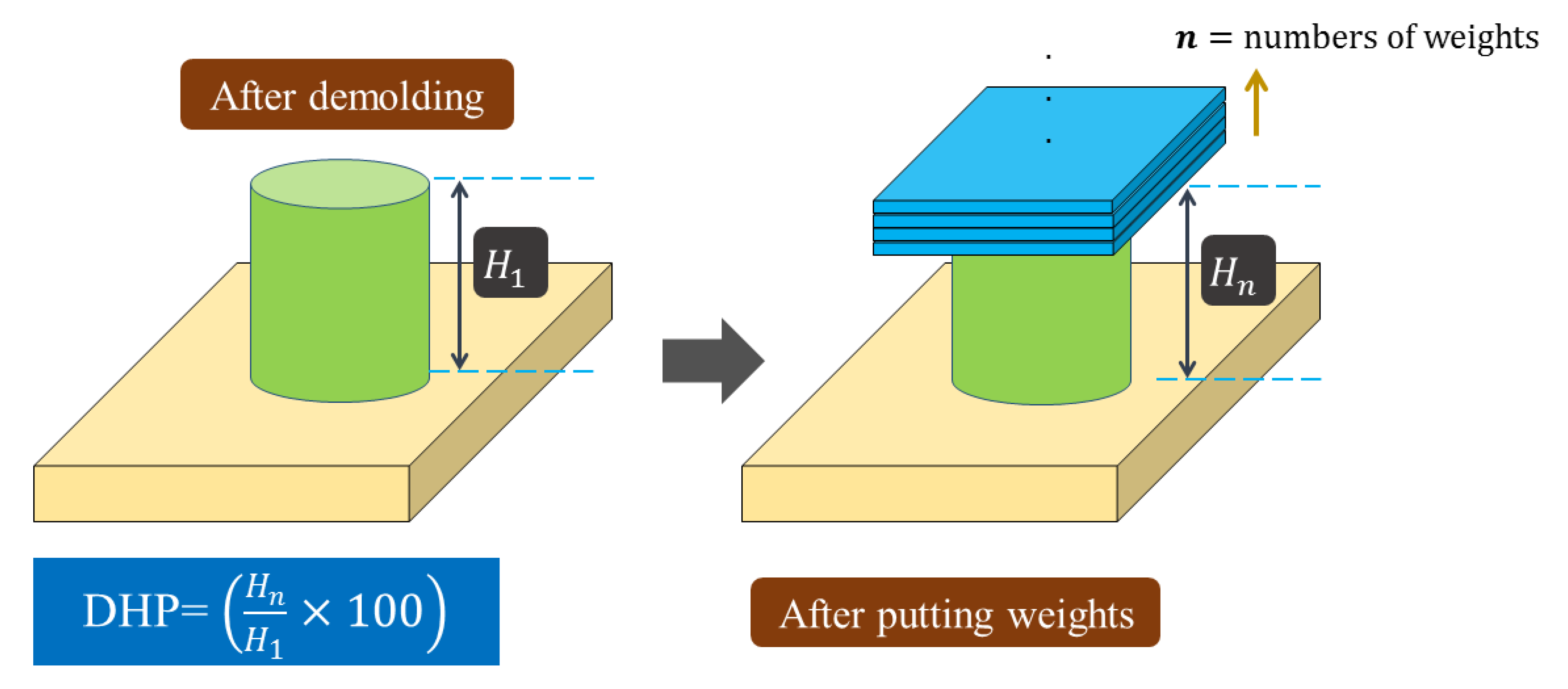 Sustainability 14 09908 g007 Sustainability 14 09908 g007
