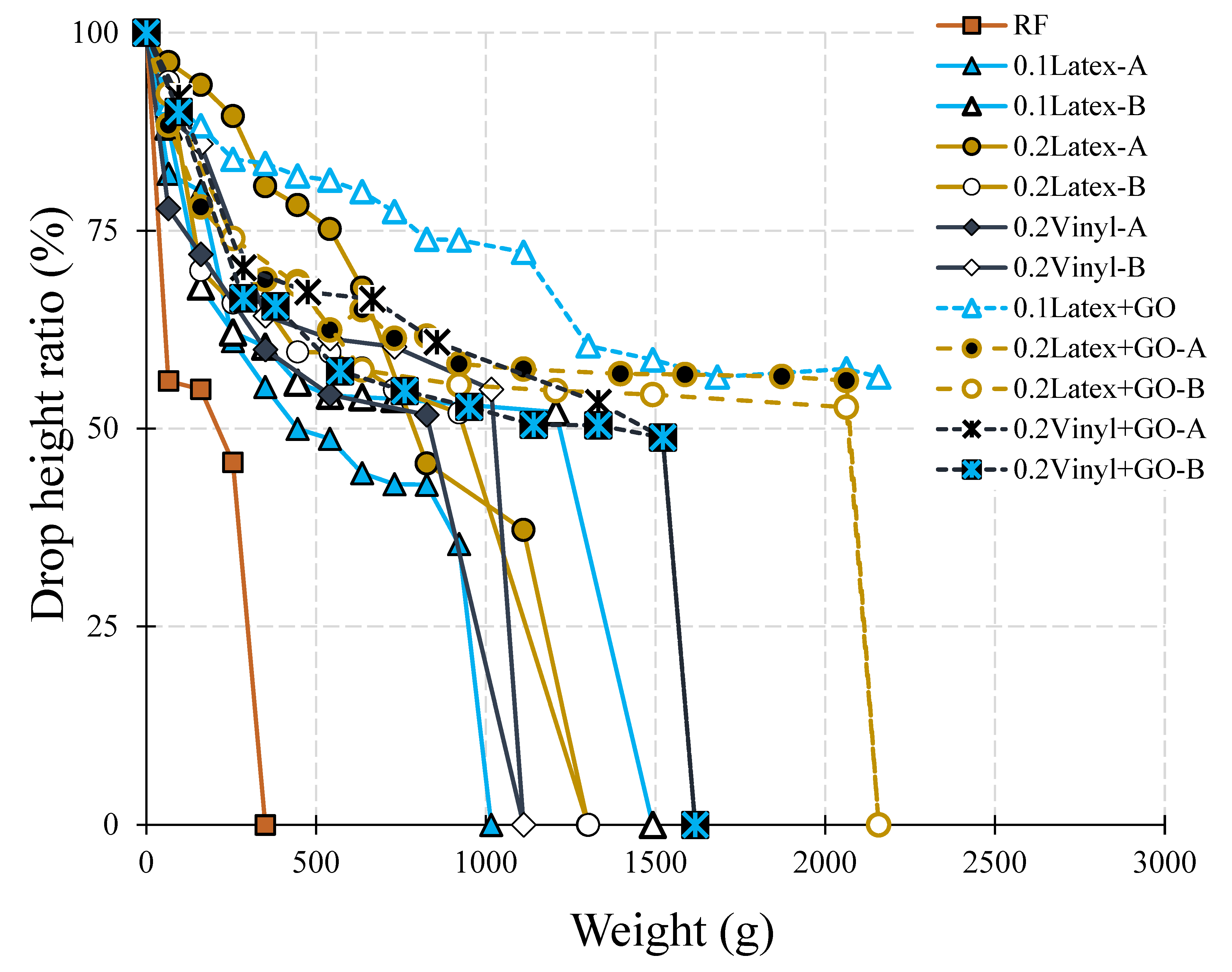 Sustainability 14 09908 g008 Sustainability 14 09908 g008