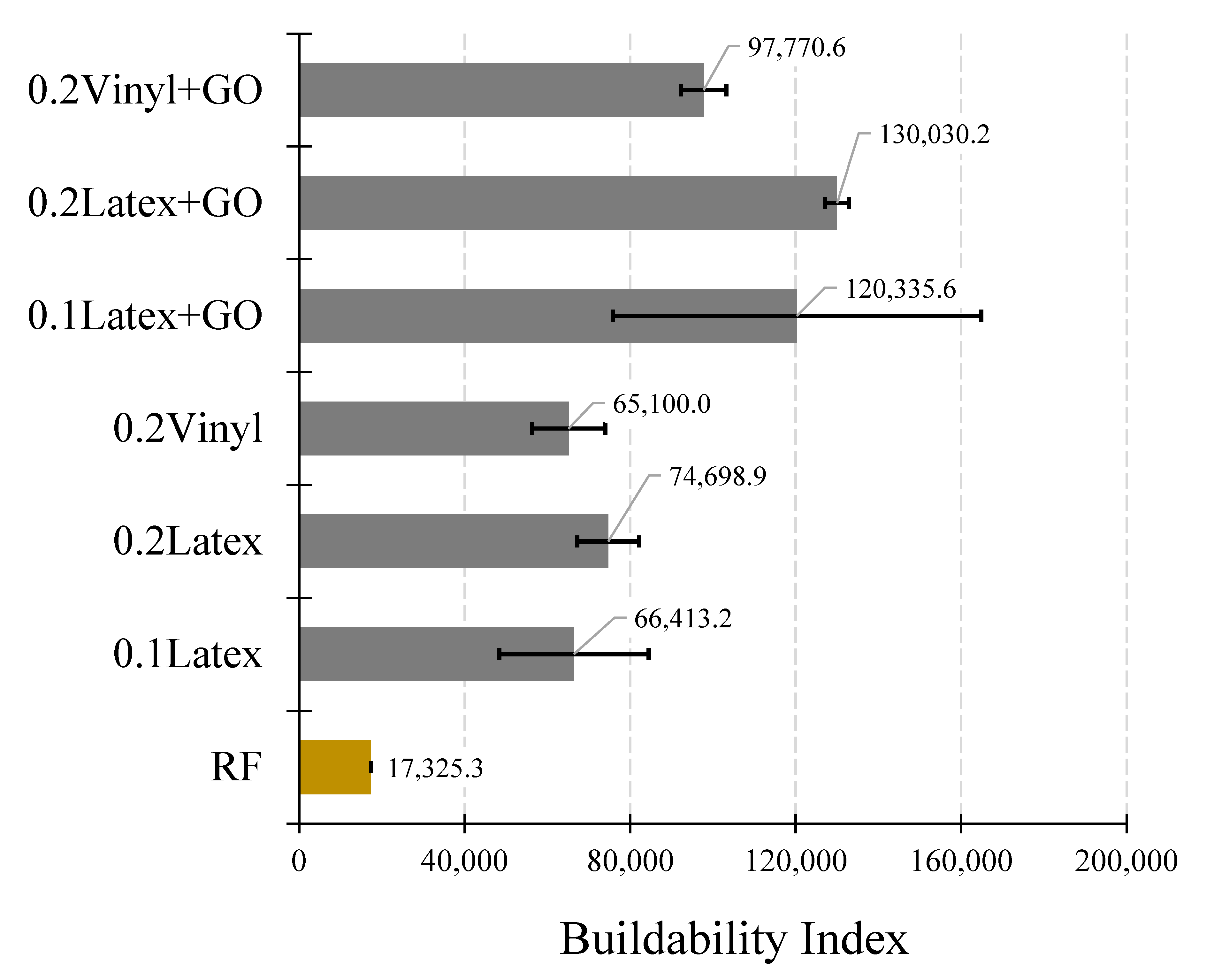 Sustainability 14 09908 g009 Sustainability 14 09908 g009