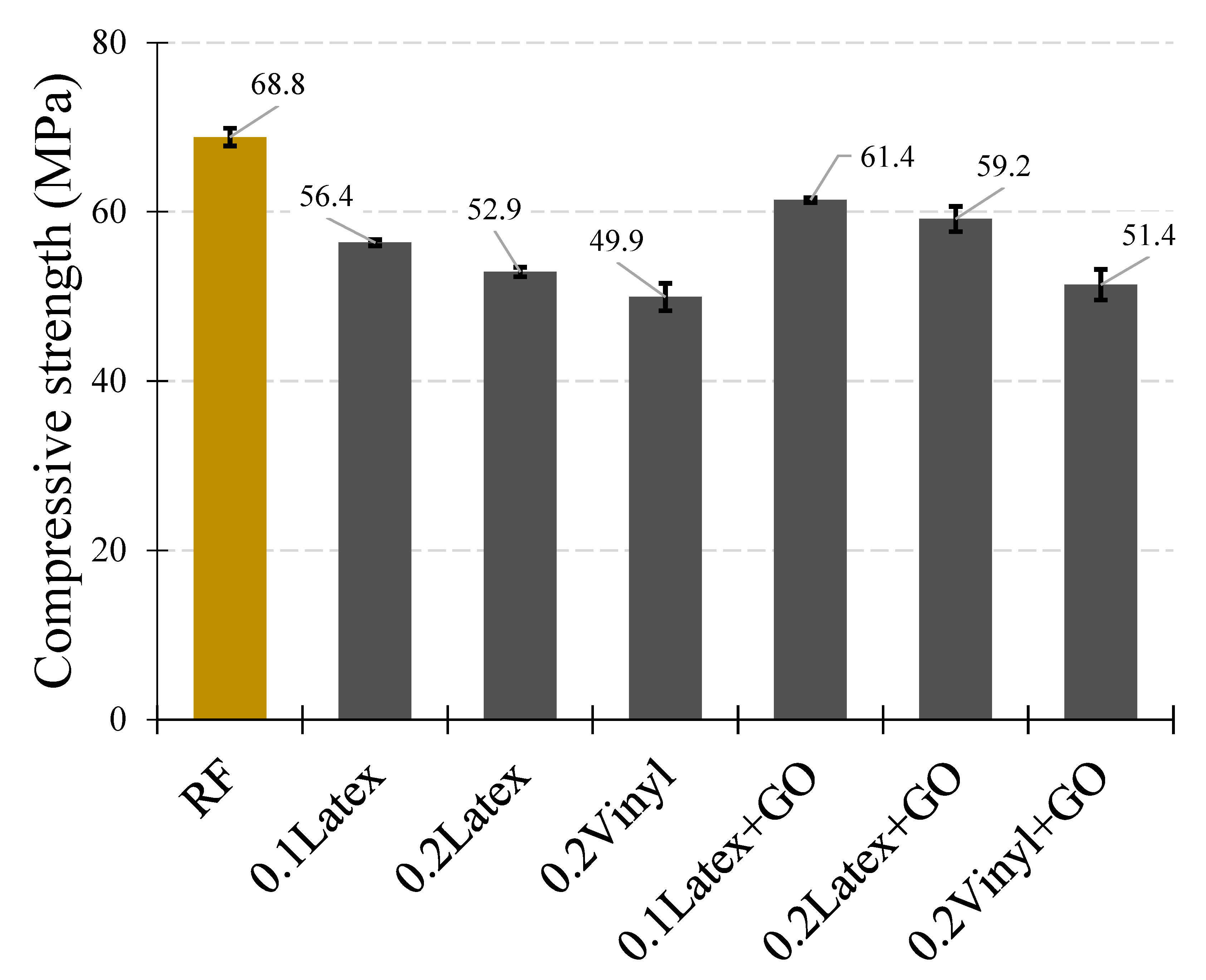 Sustainability 14 09908 g010 Sustainability 14 09908 g010