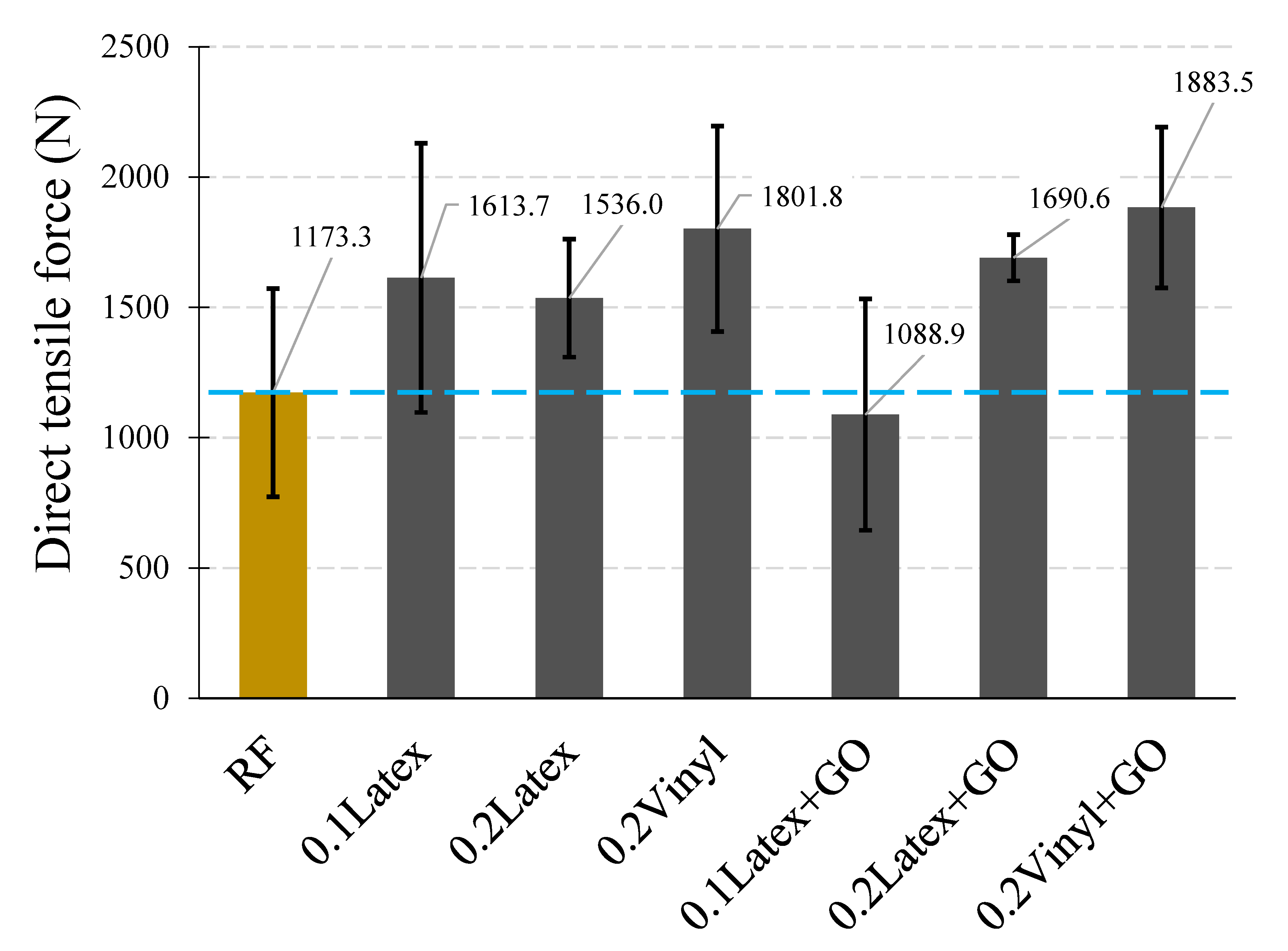 Sustainability 14 09908 g011 Sustainability 14 09908 g011