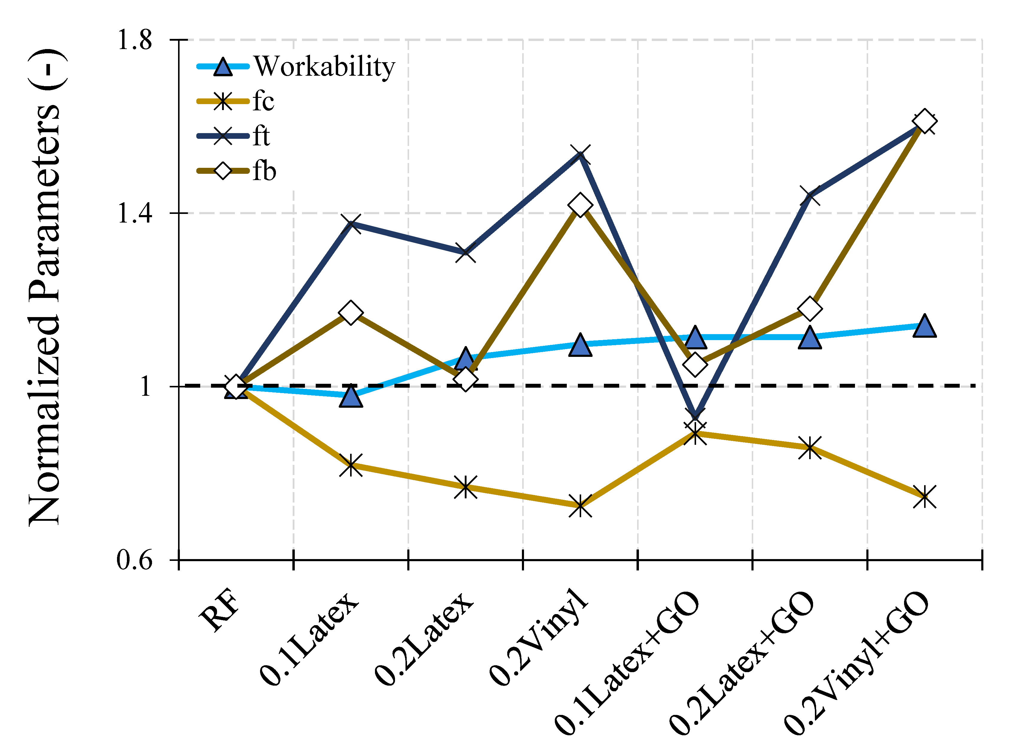 Sustainability 14 09908 g013a Sustainability 14 09908 g013a