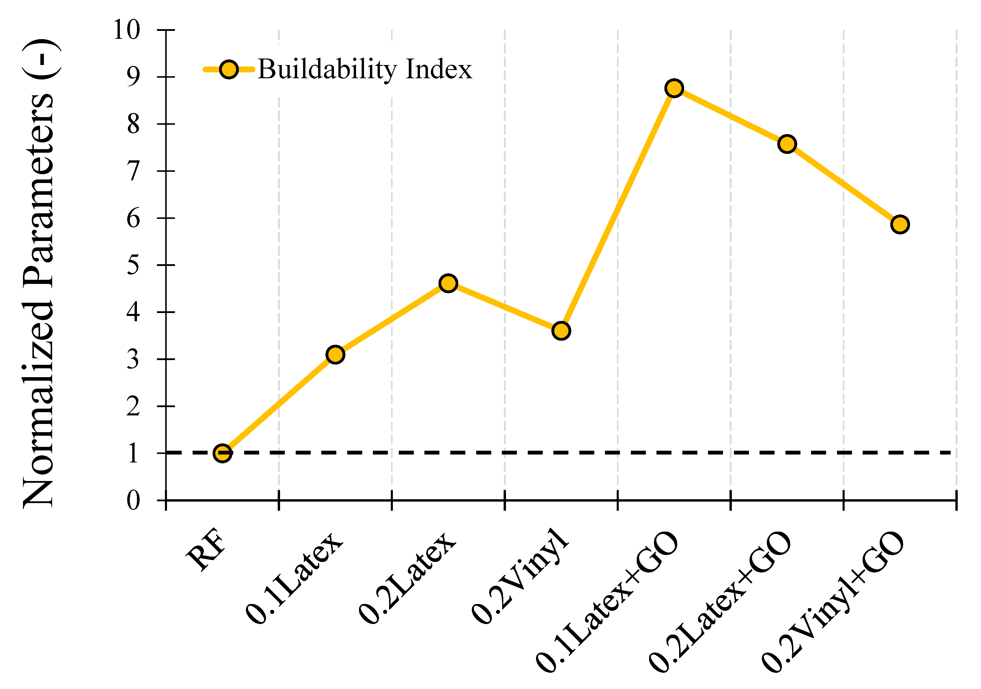 Sustainability 14 09908 g013b Sustainability 14 09908 g013b
