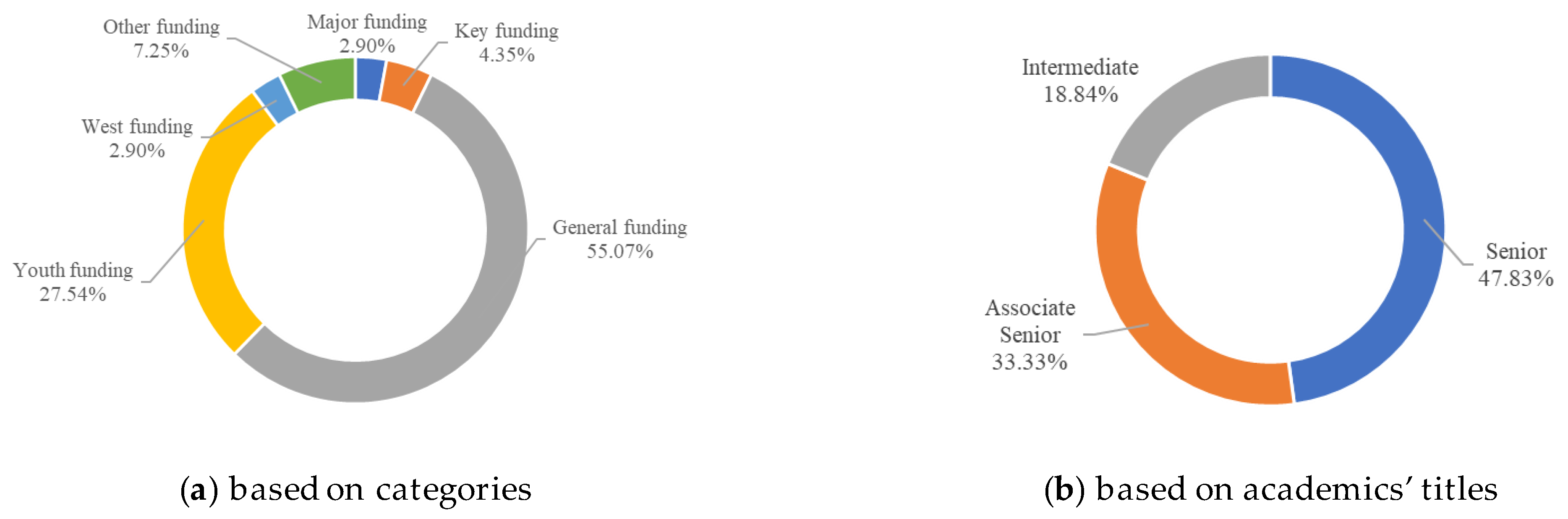 Sustainability 14 09910 g001