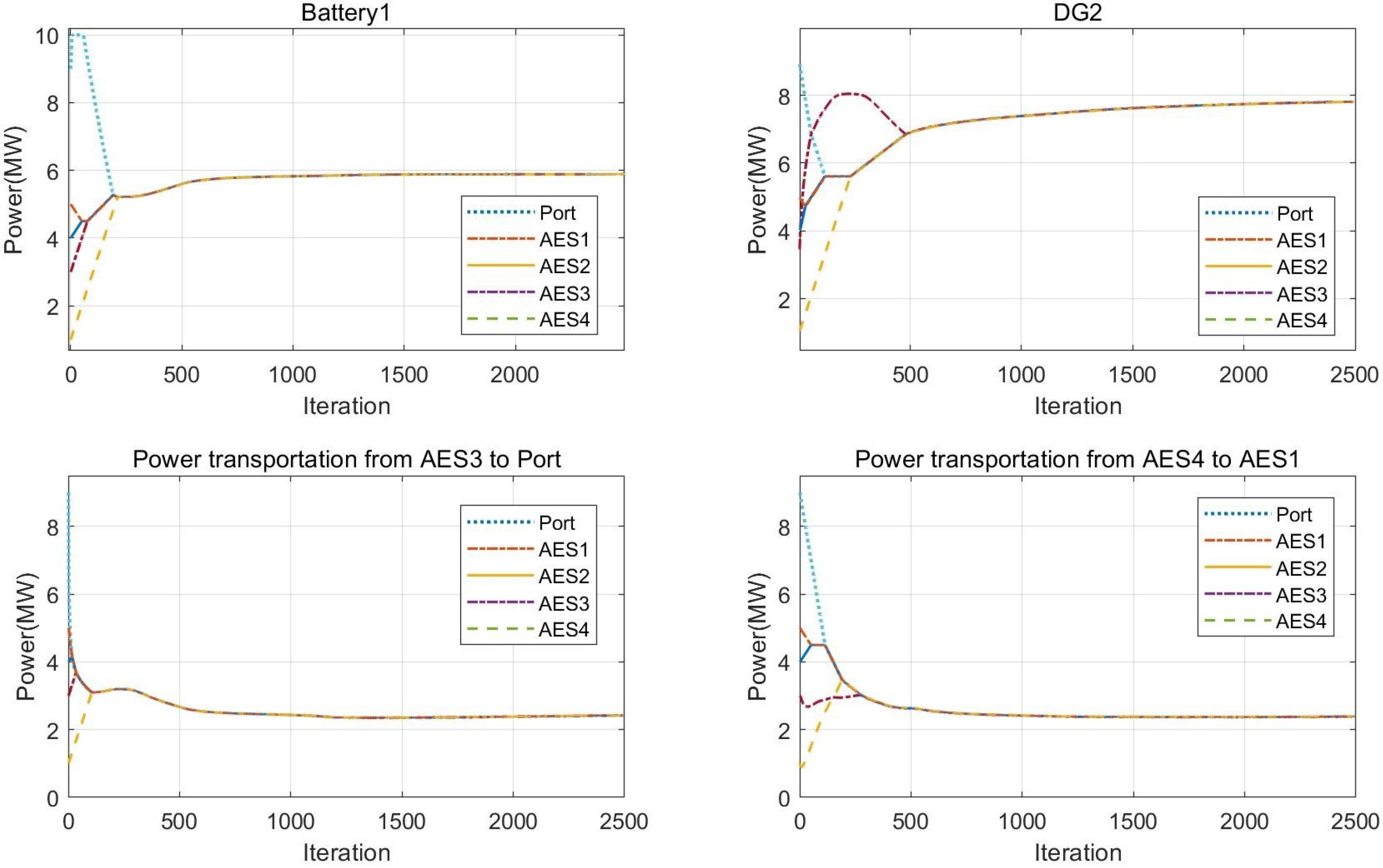 Sustainability 14 09914 g004 550
