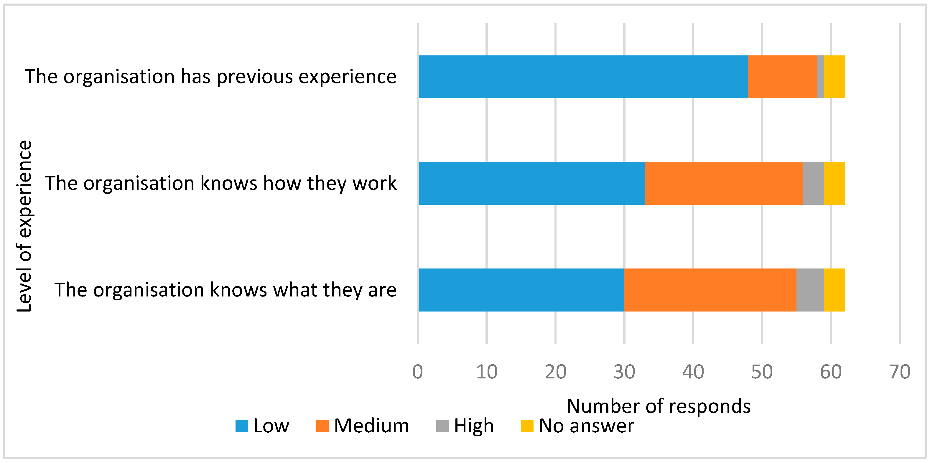 Sustainability 14 09920 g004