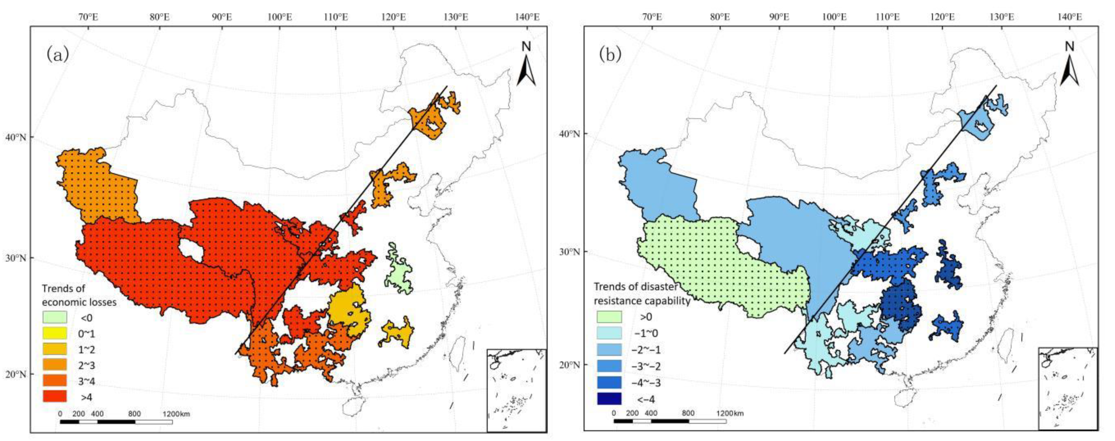 Sustainability 14 09927 g007
