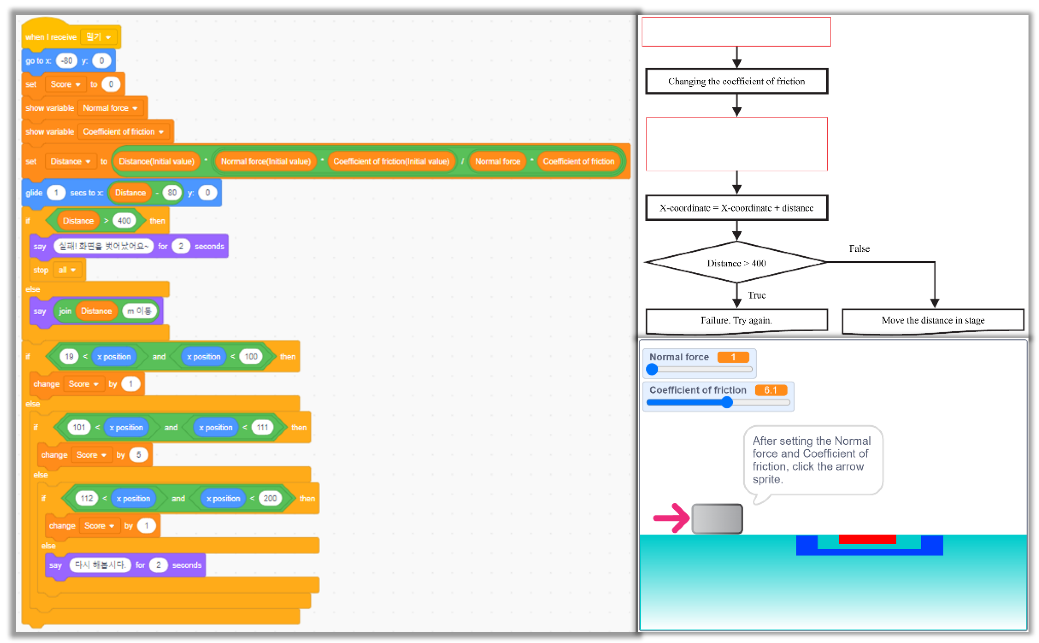 Sustainability 14 09929 g001