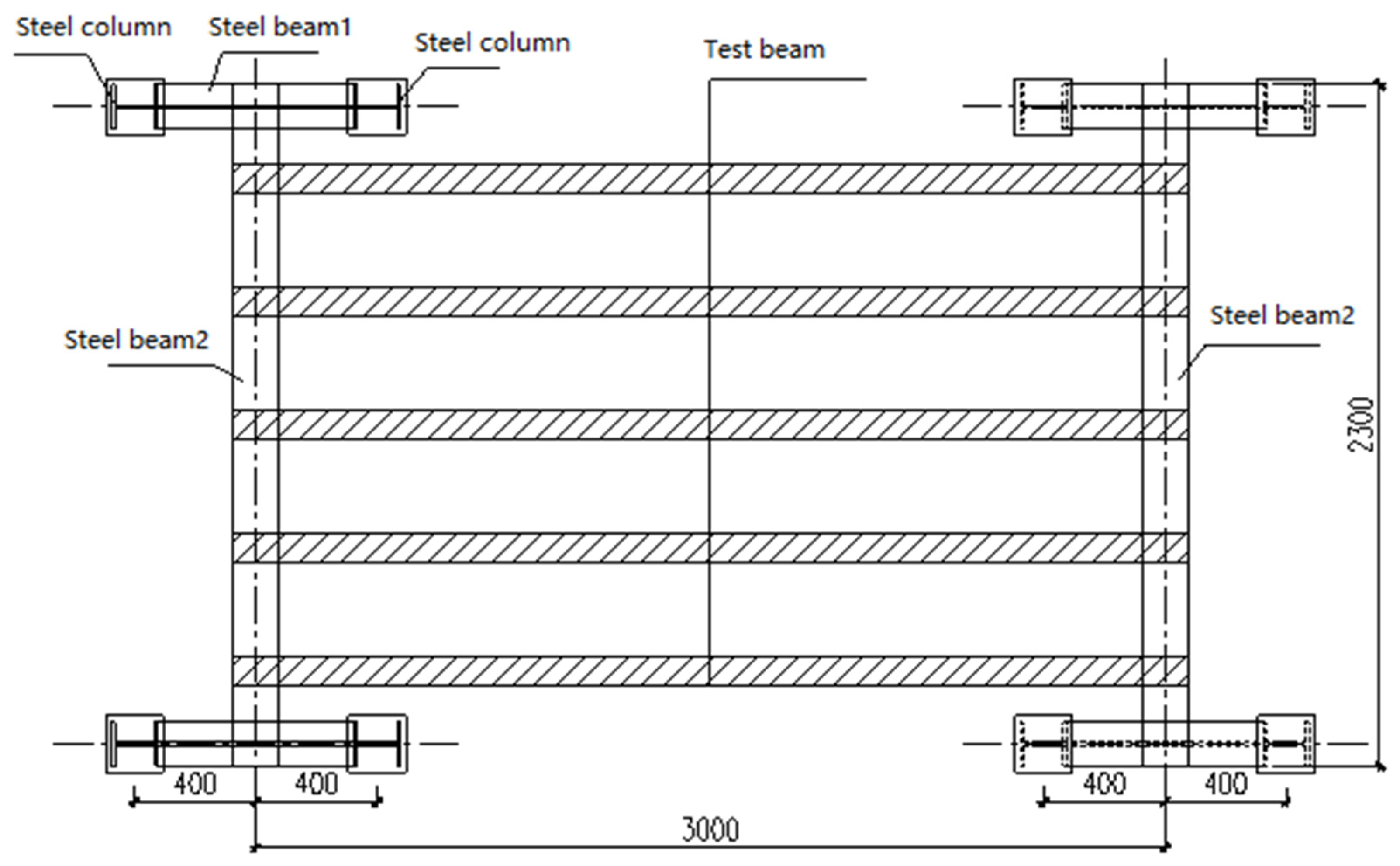 Sustainability 14 09937 g001 550