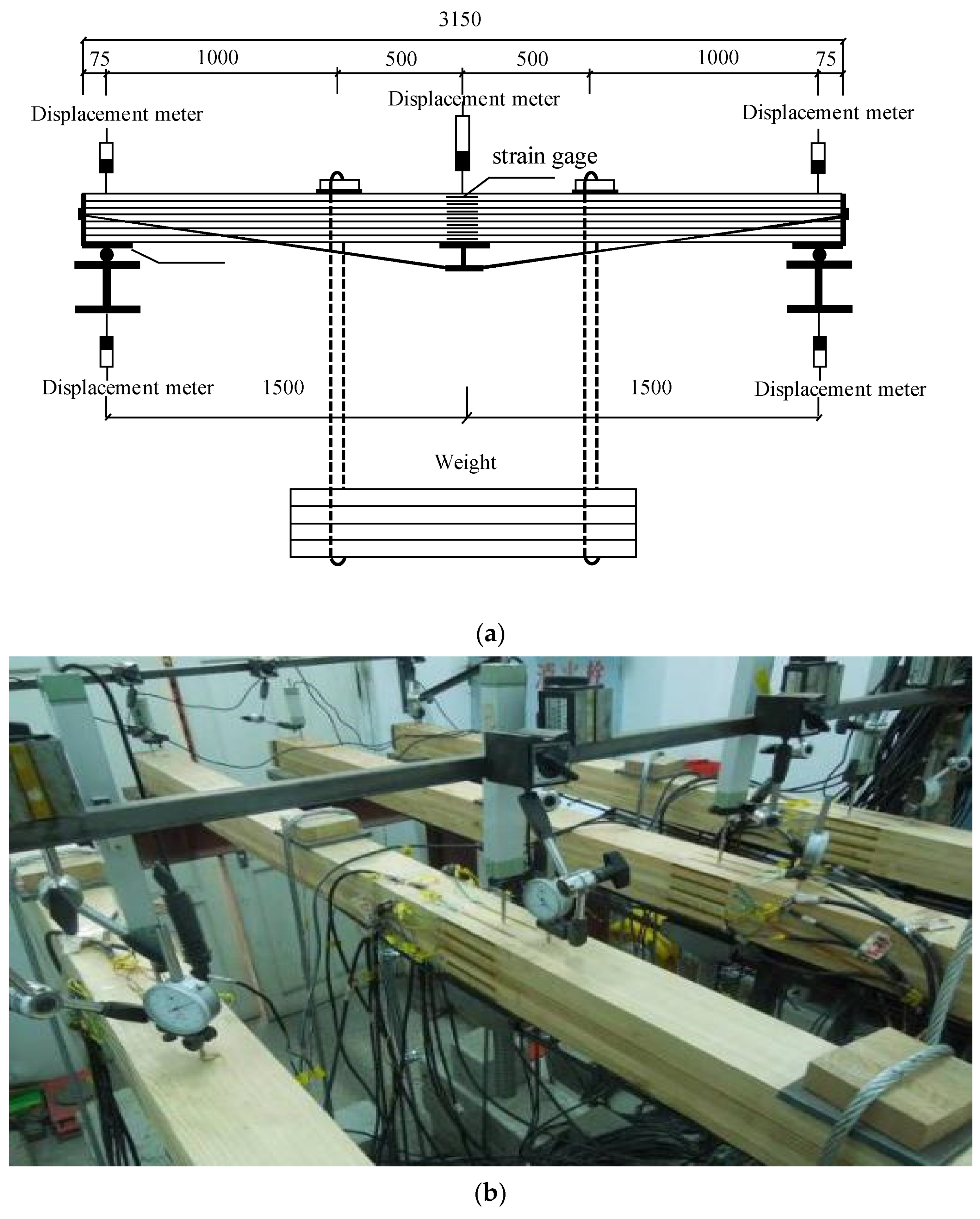 Sustainability 14 09937 g002 550