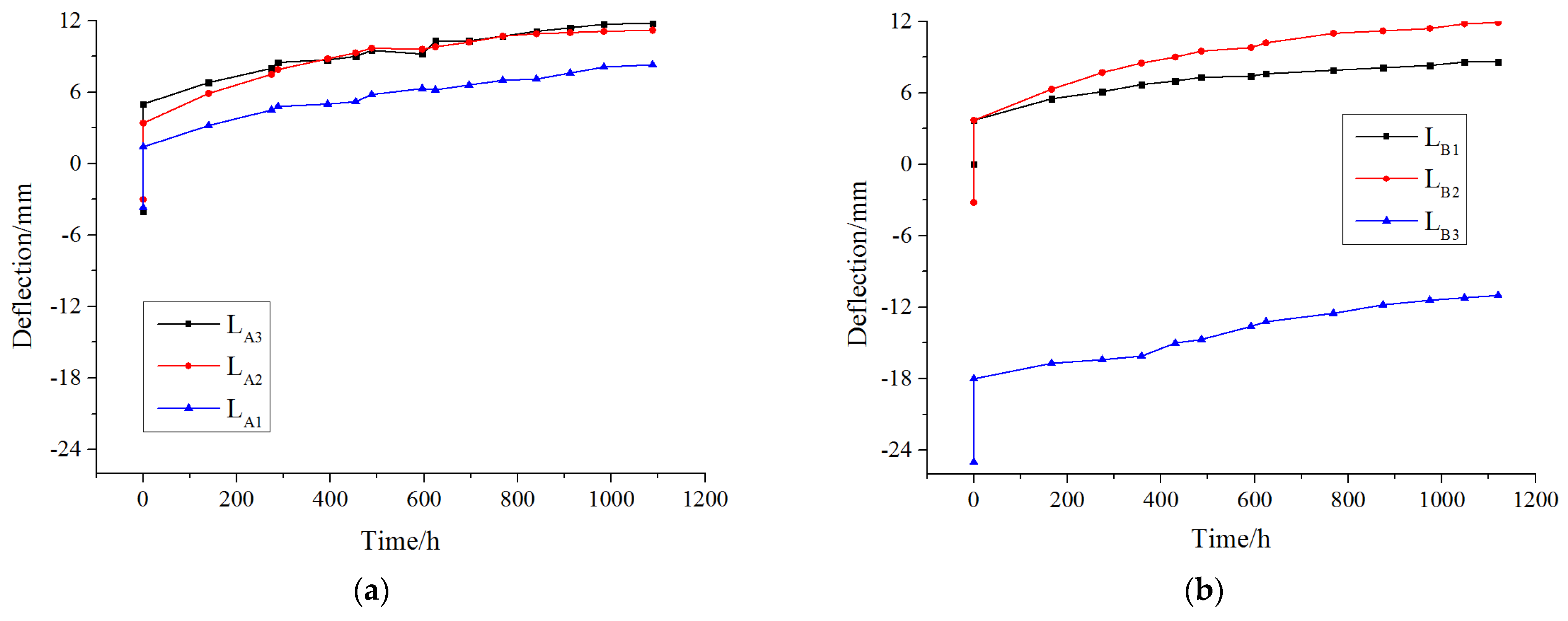 Sustainability 14 09937 g007 550