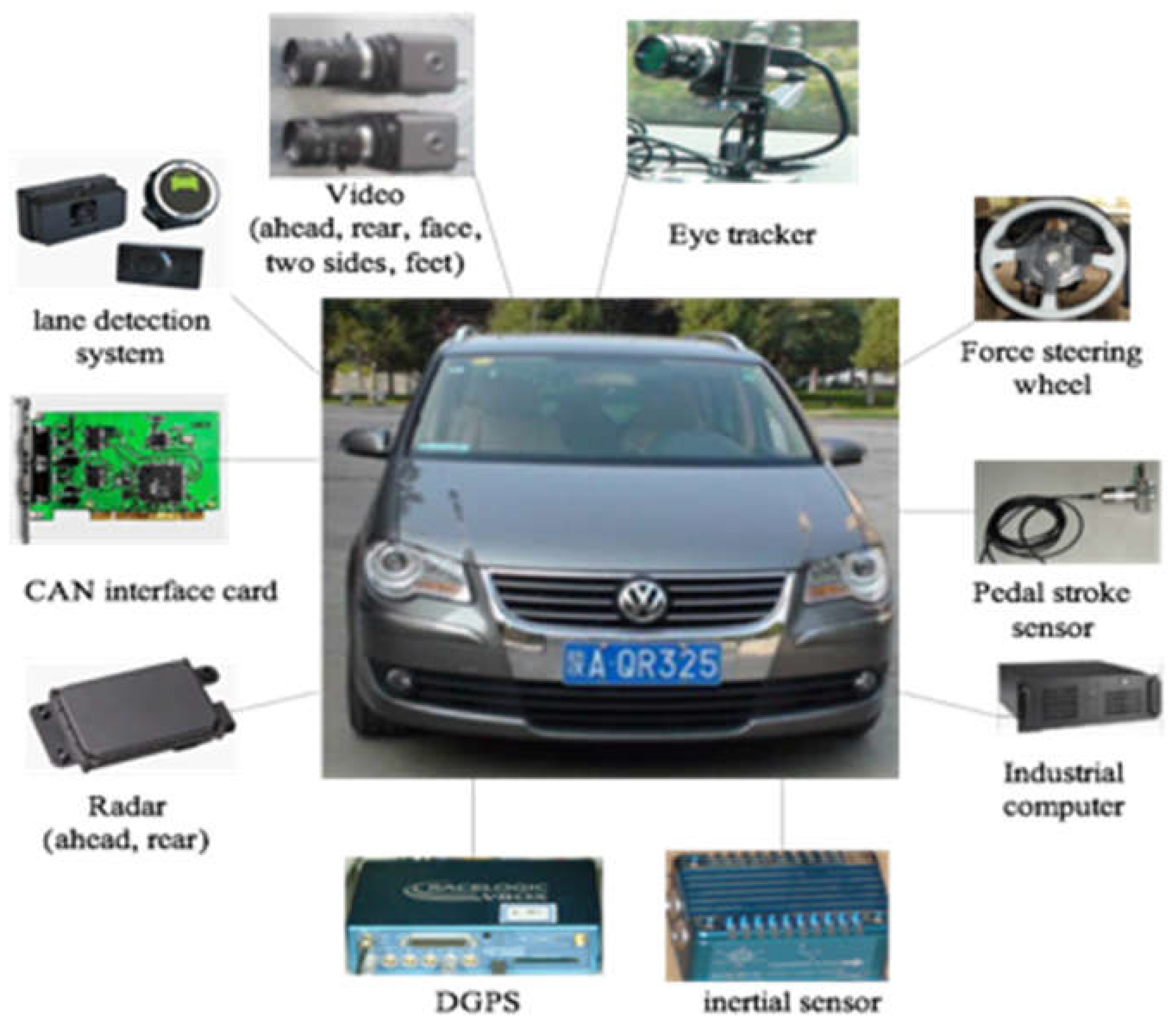 Sustainability 14 09938 g003