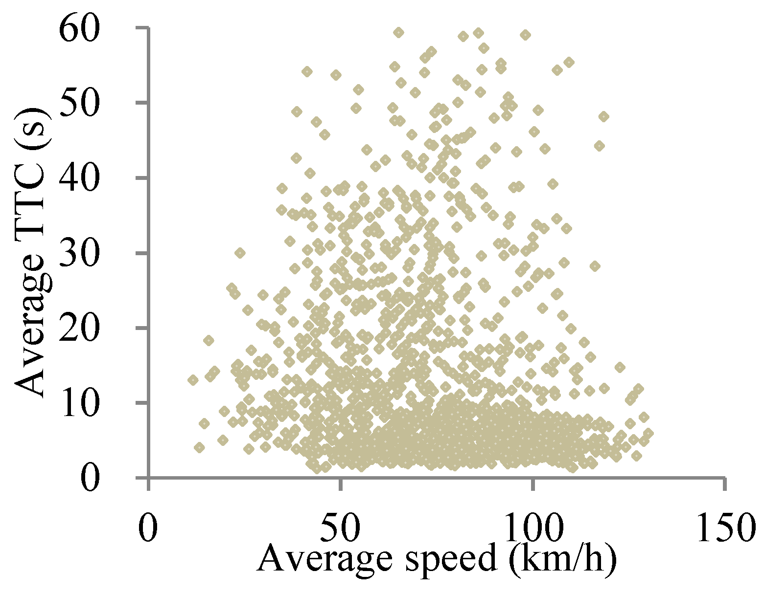 Sustainability 14 09938 g007