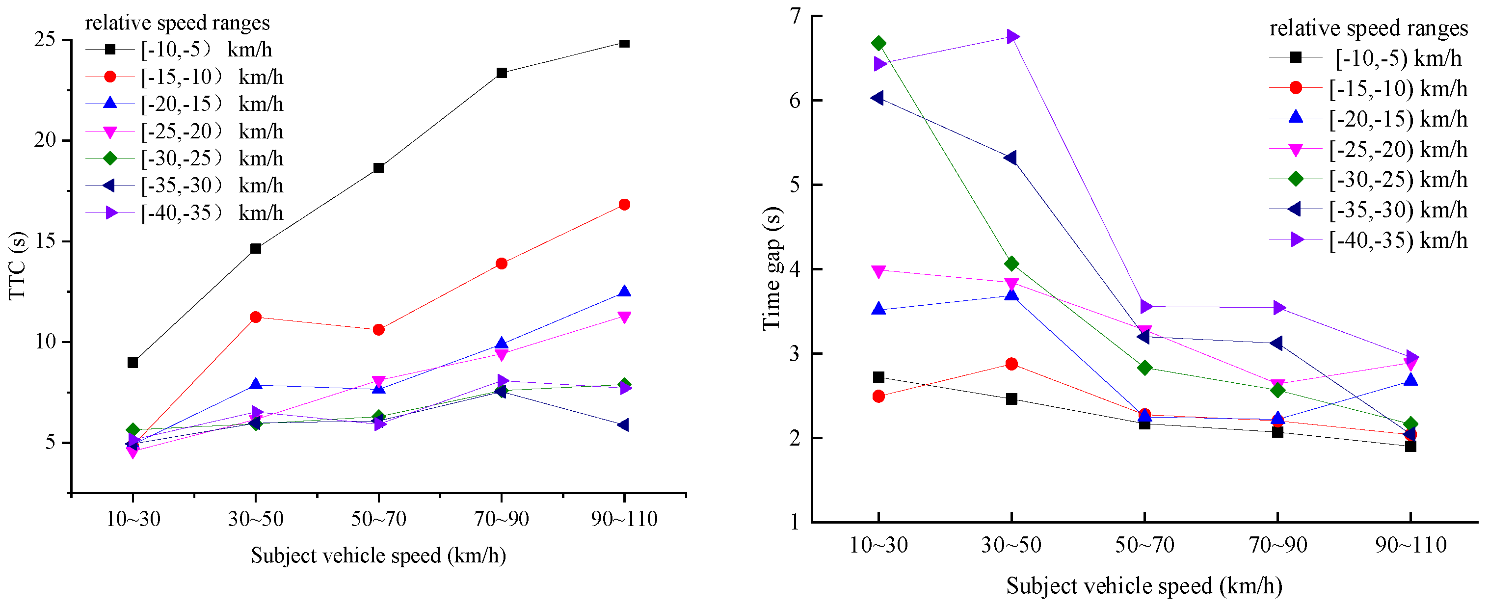 Sustainability 14 09938 g008