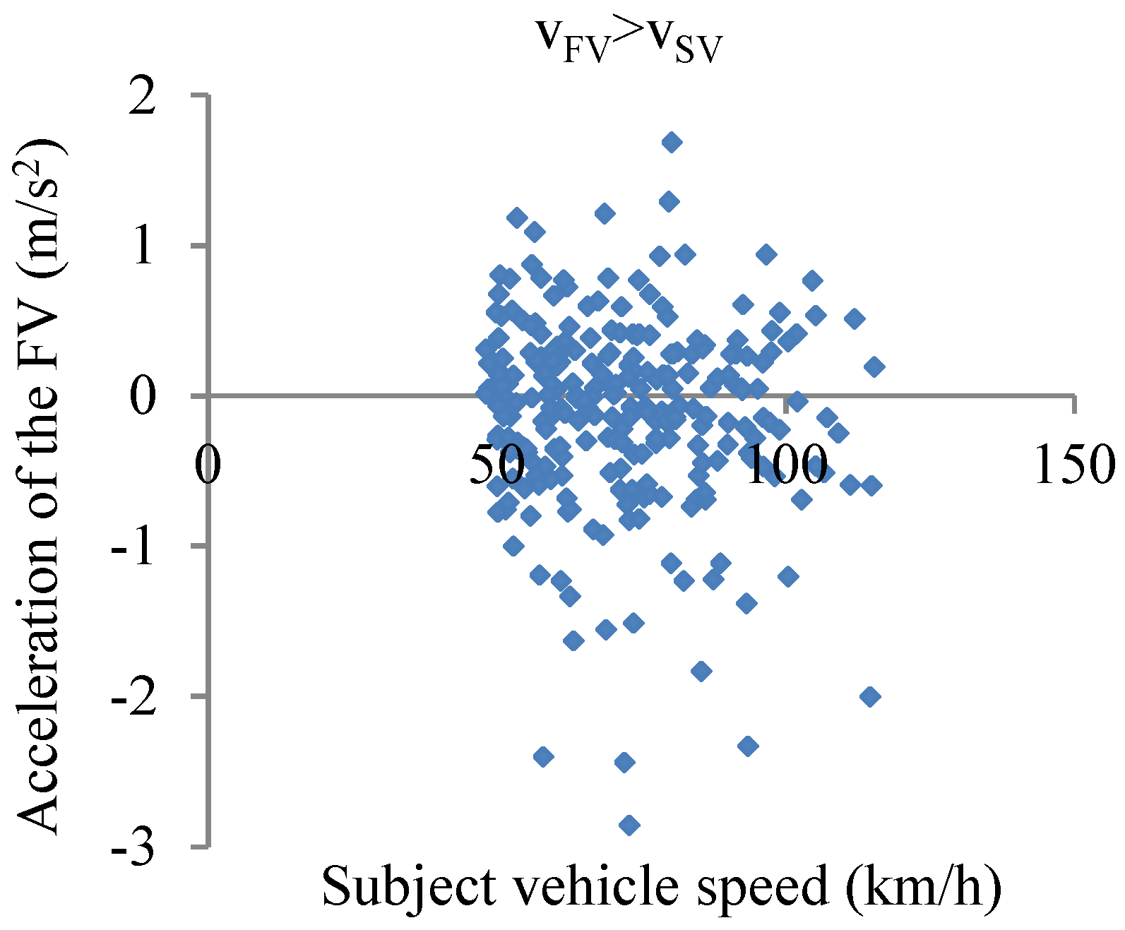 Sustainability 14 09938 g015