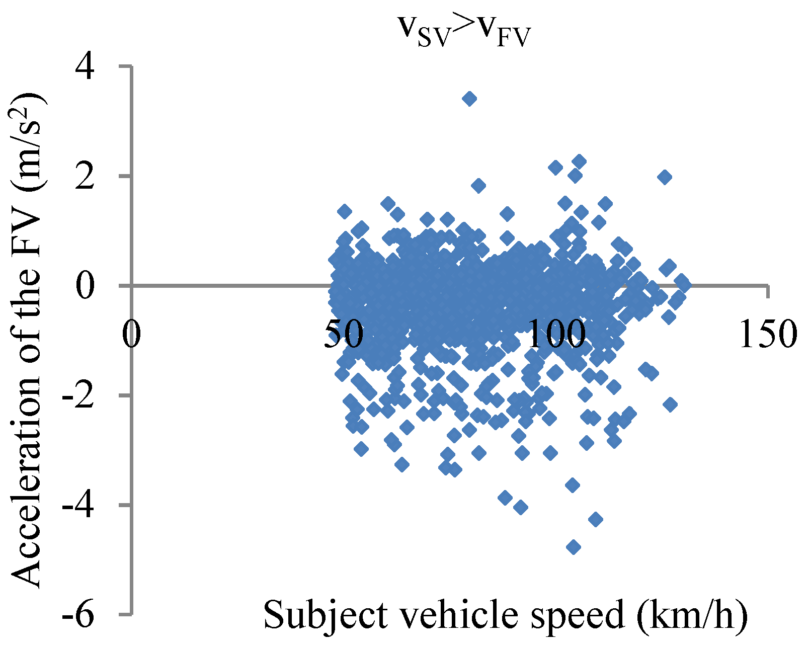 Sustainability 14 09938 g016