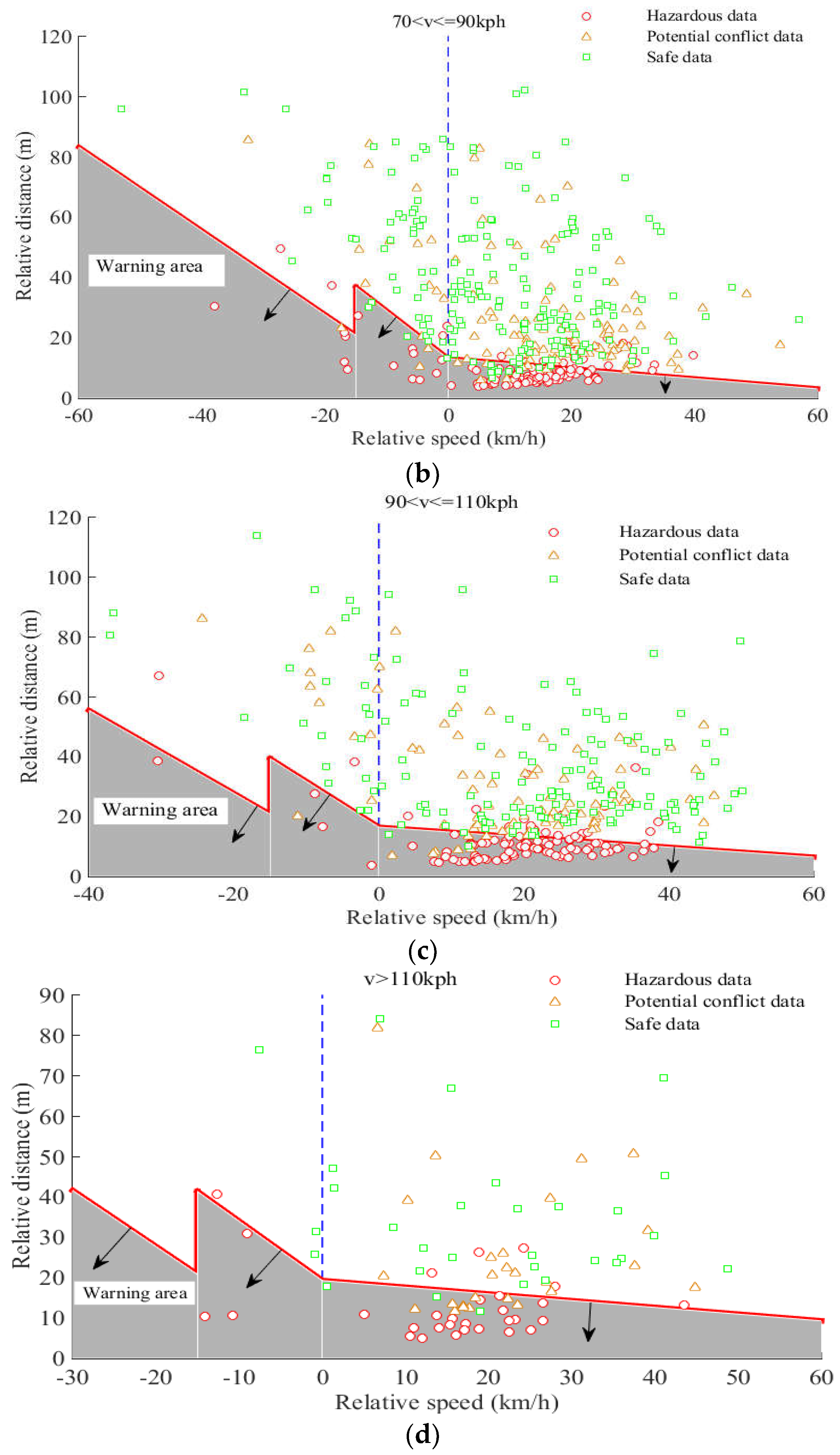 Sustainability 14 09938 g017b