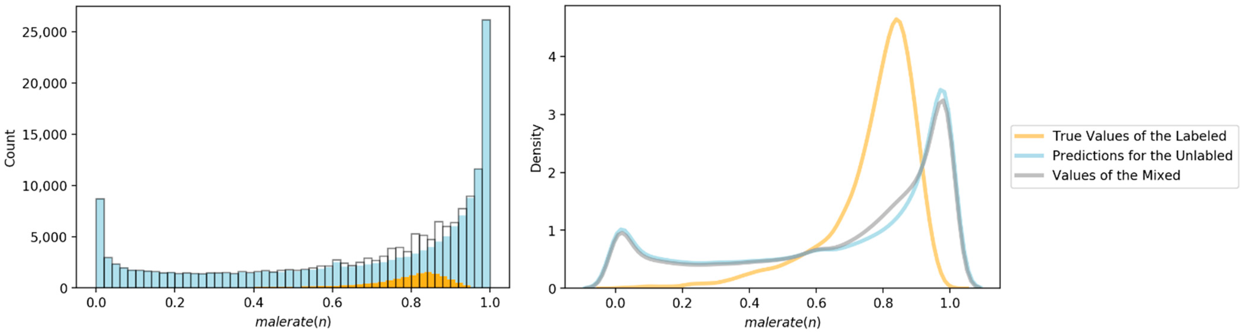 Sustainability 14 09939 g004 550