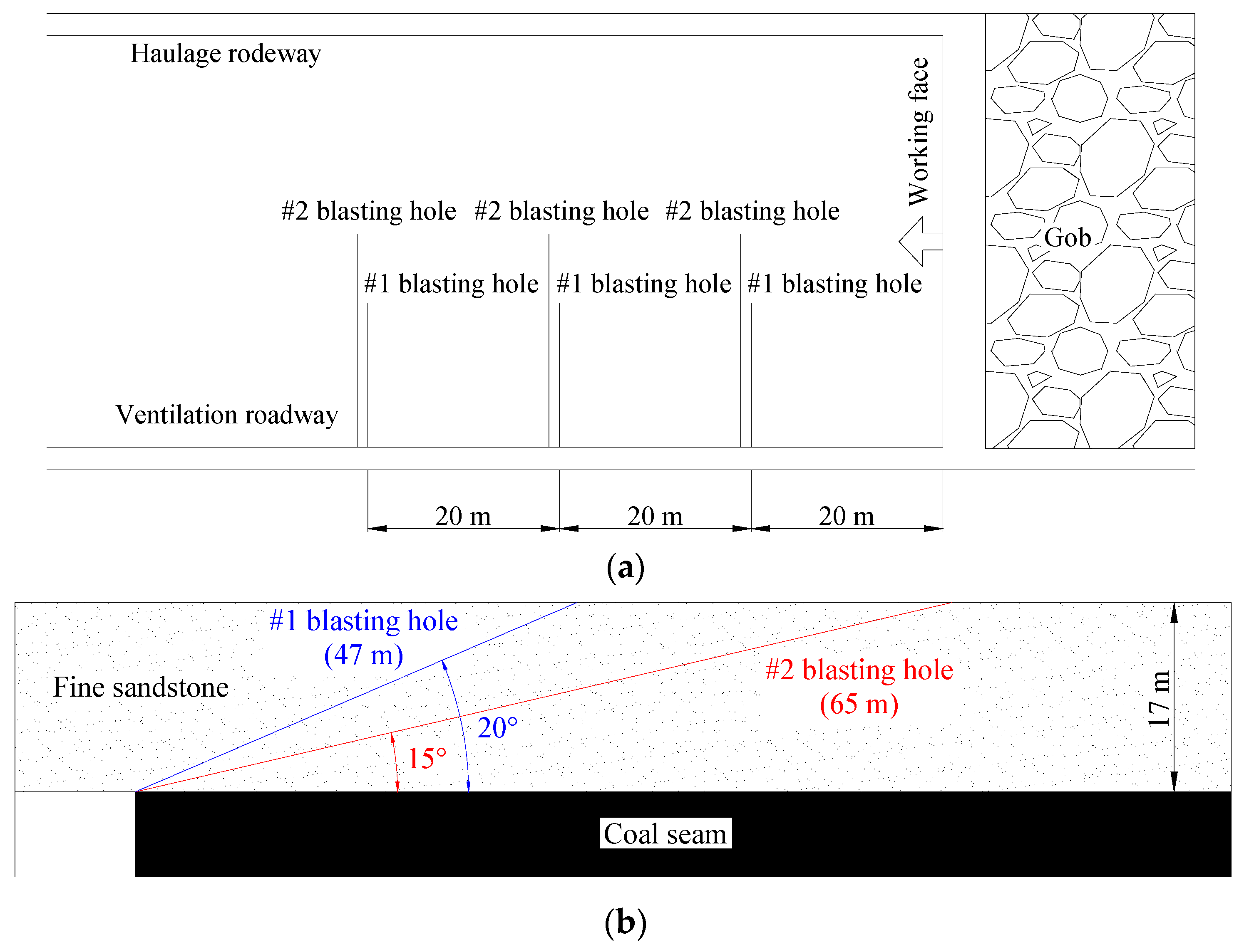 Sustainability 14 09941 g012