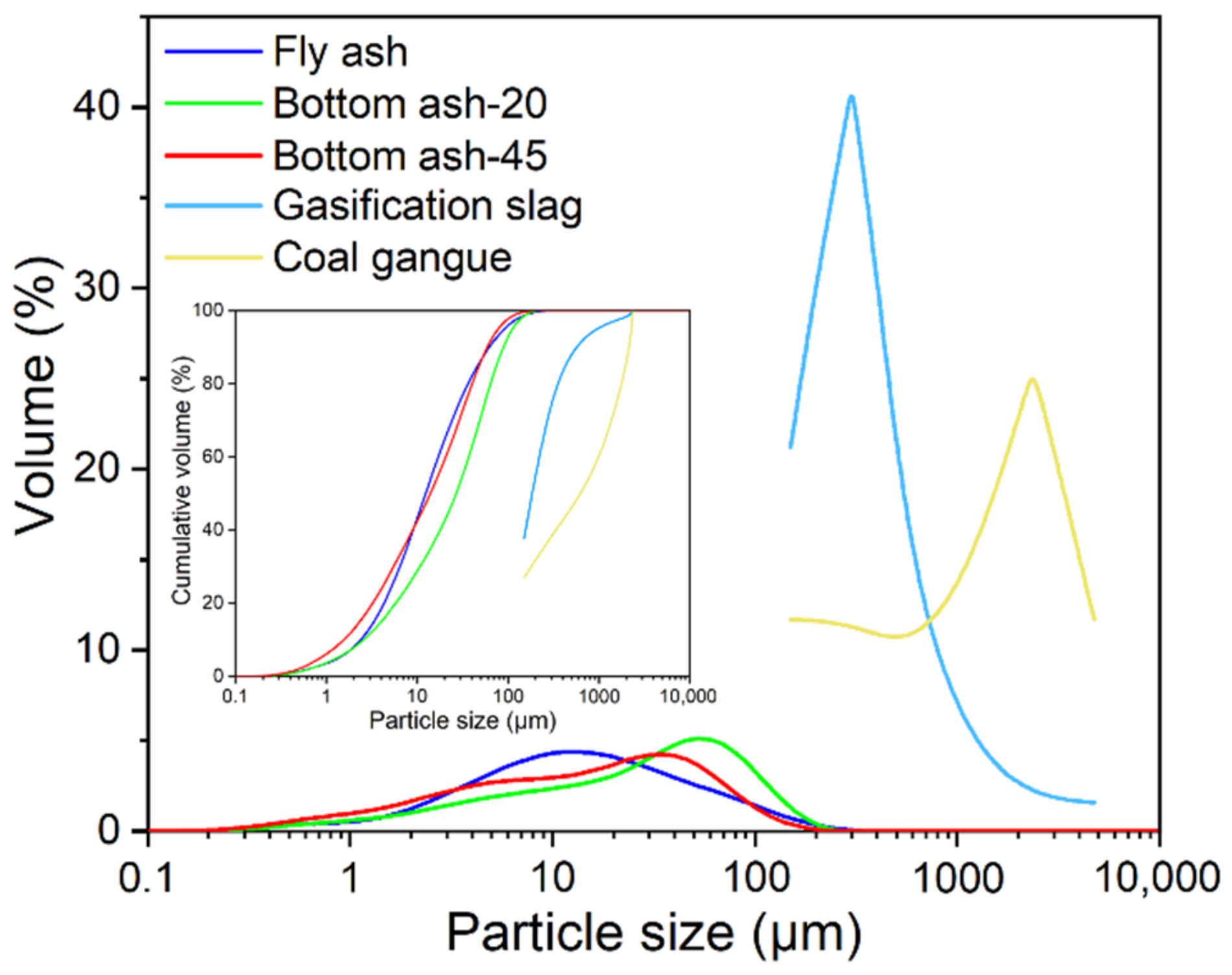 Sustainability 14 09949 g002