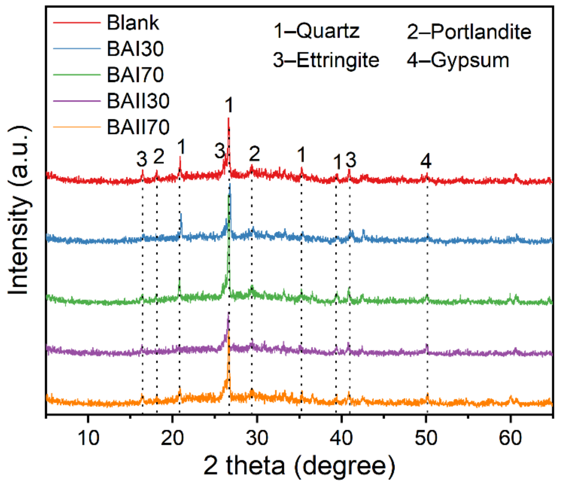 Sustainability 14 09949 g011