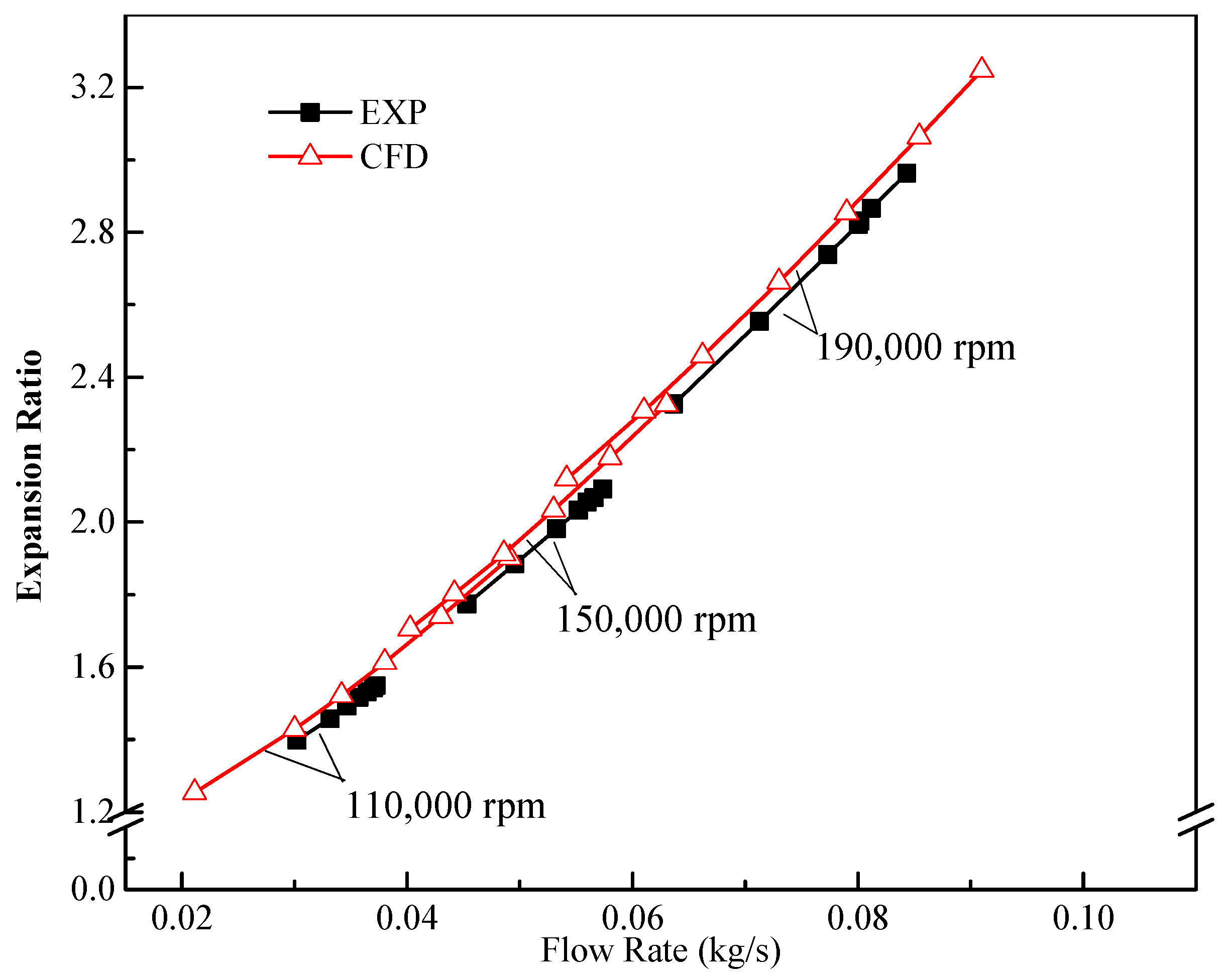 Sustainability 14 09952 g004