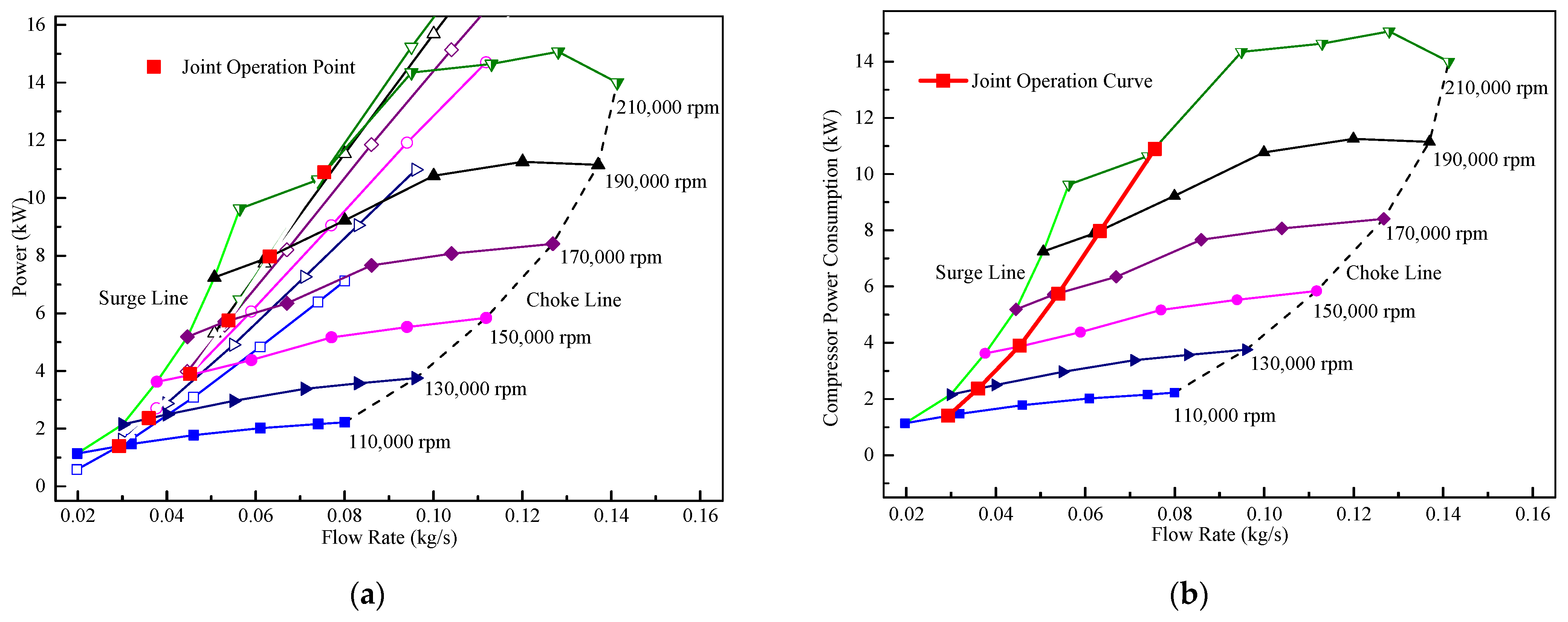 Sustainability 14 09952 g006