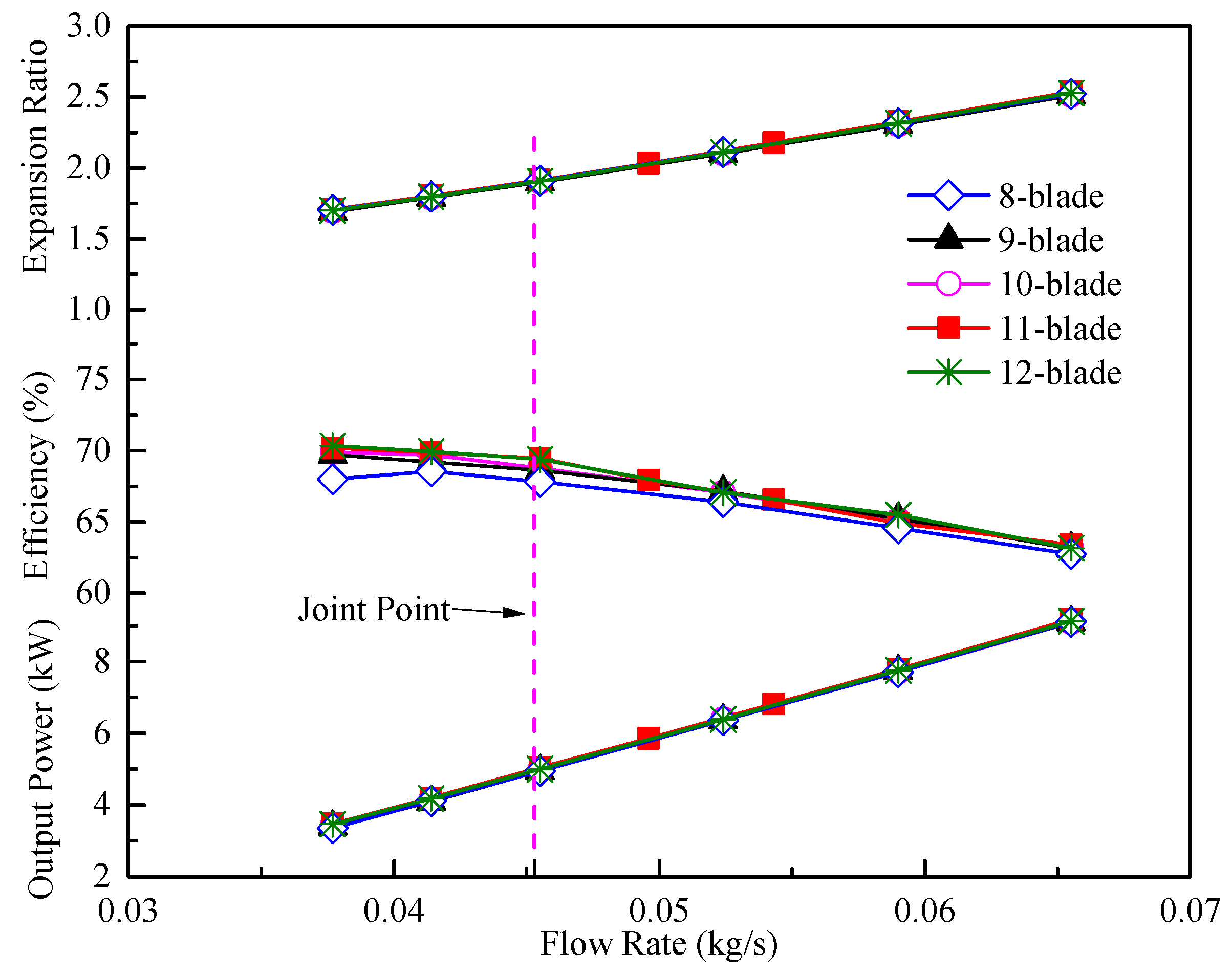 Sustainability 14 09952 g007