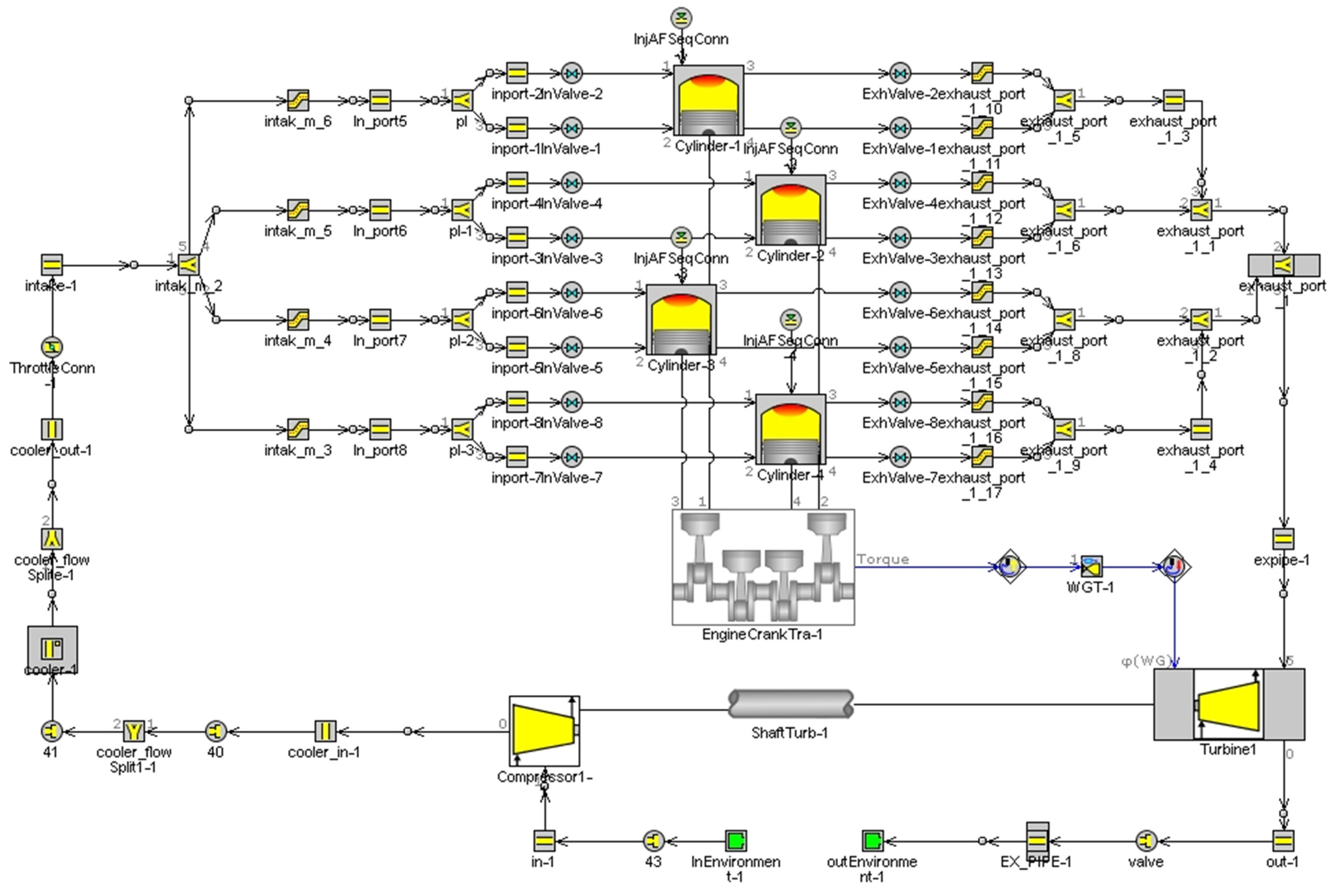 Sustainability 14 09952 g009