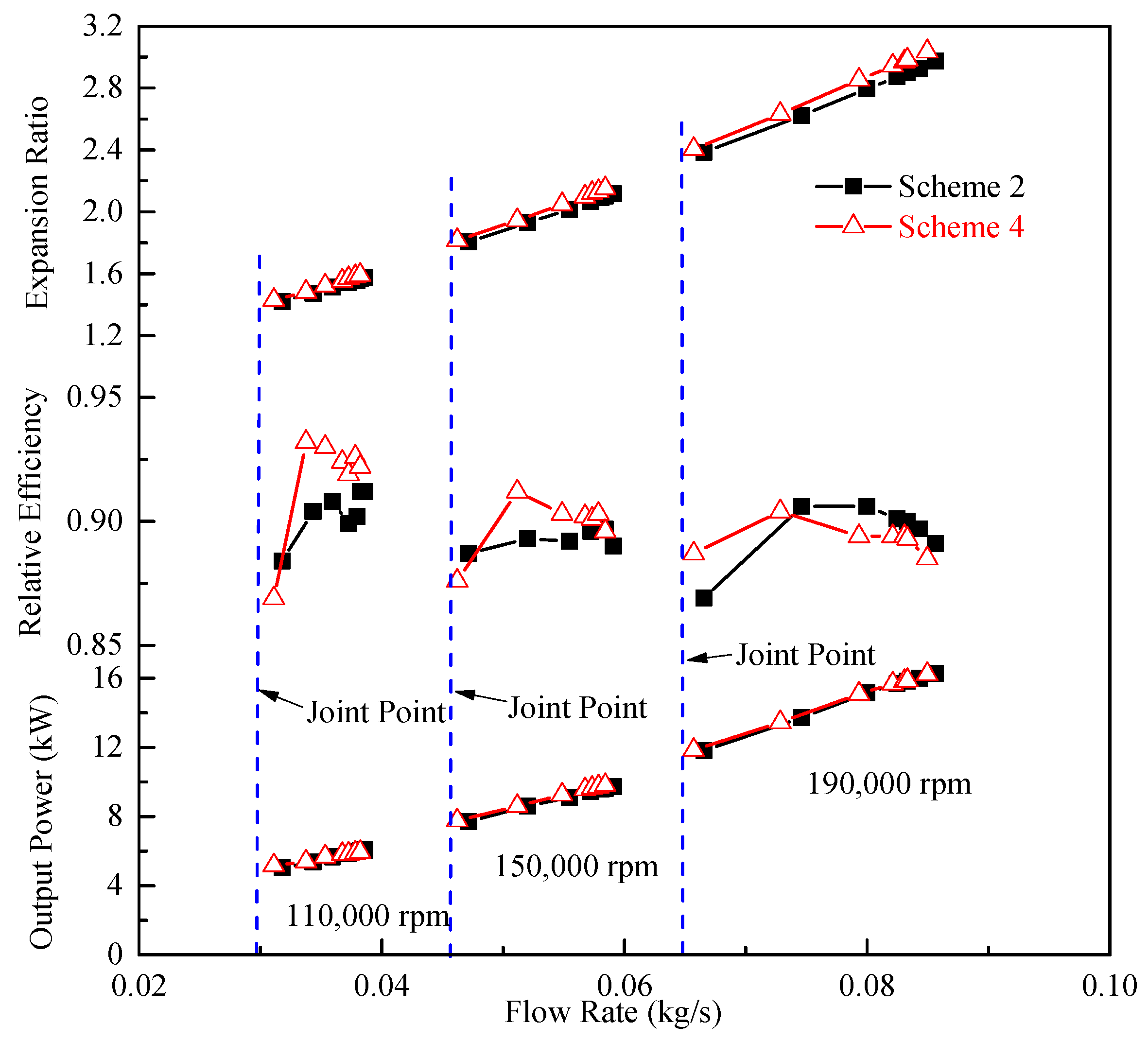 Sustainability 14 09952 g012