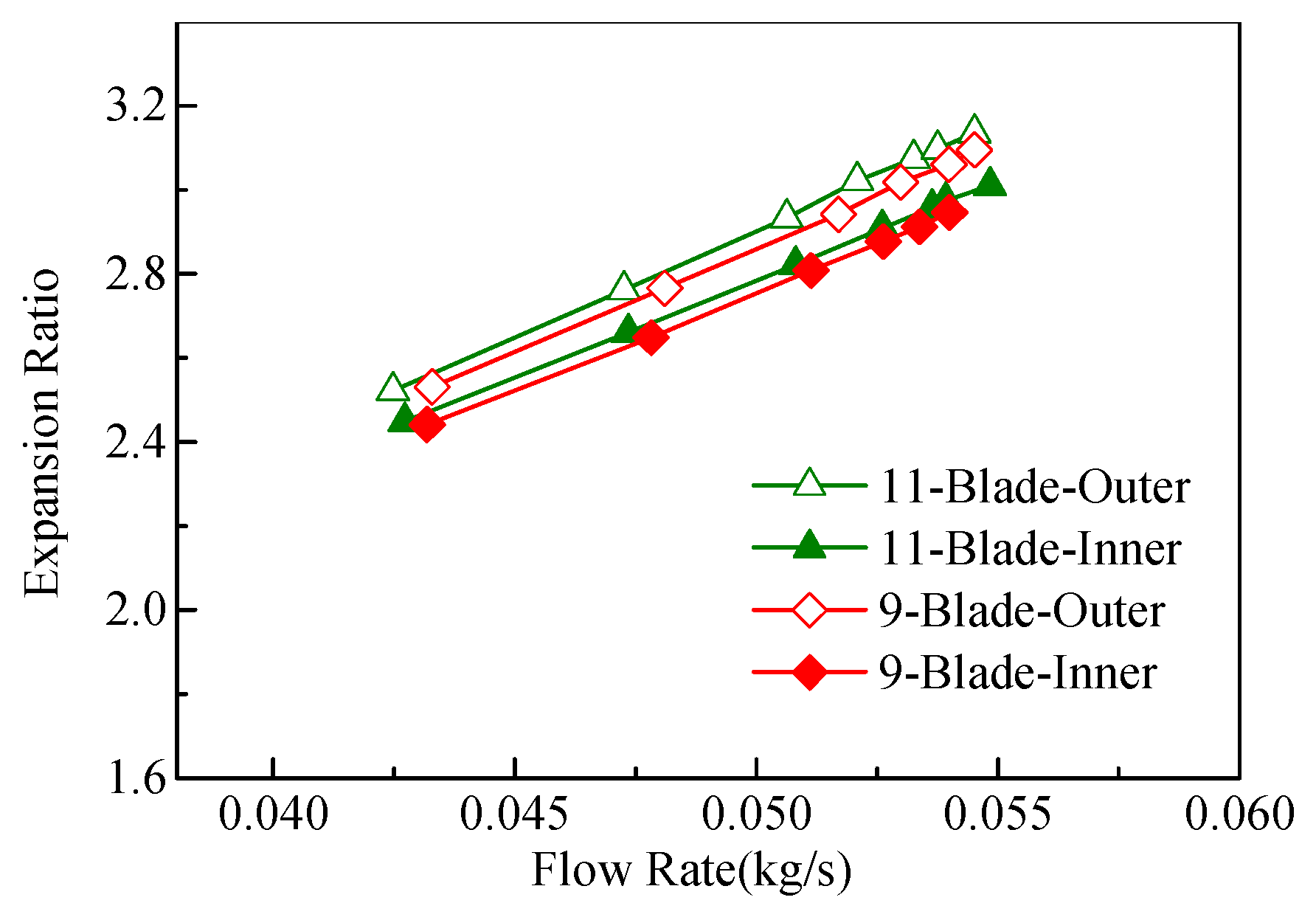 Sustainability 14 09952 g013