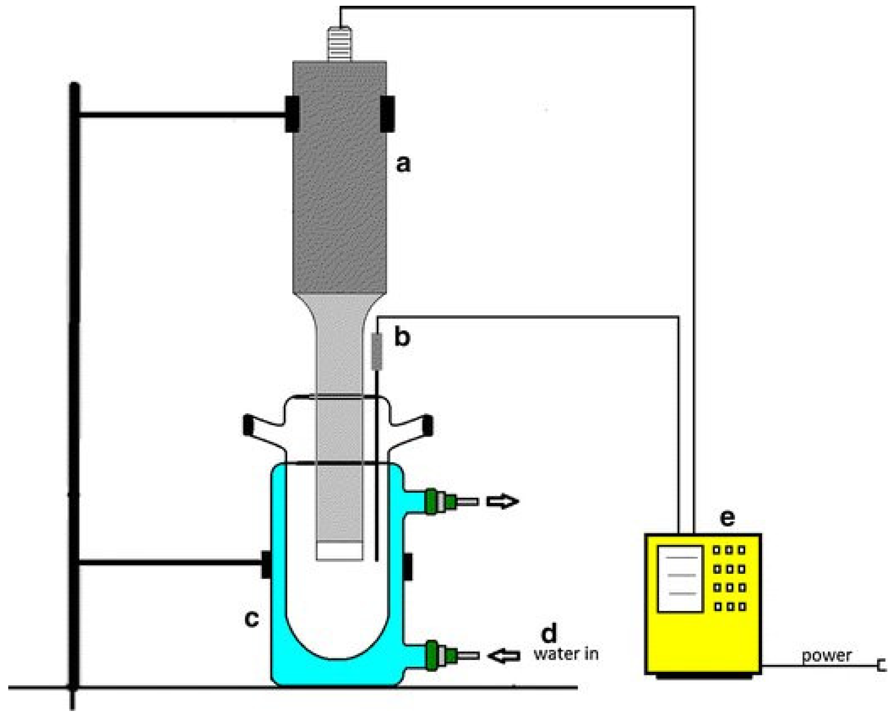 Sustainability 14 09953 g005 Sustainability 14 09953 g005