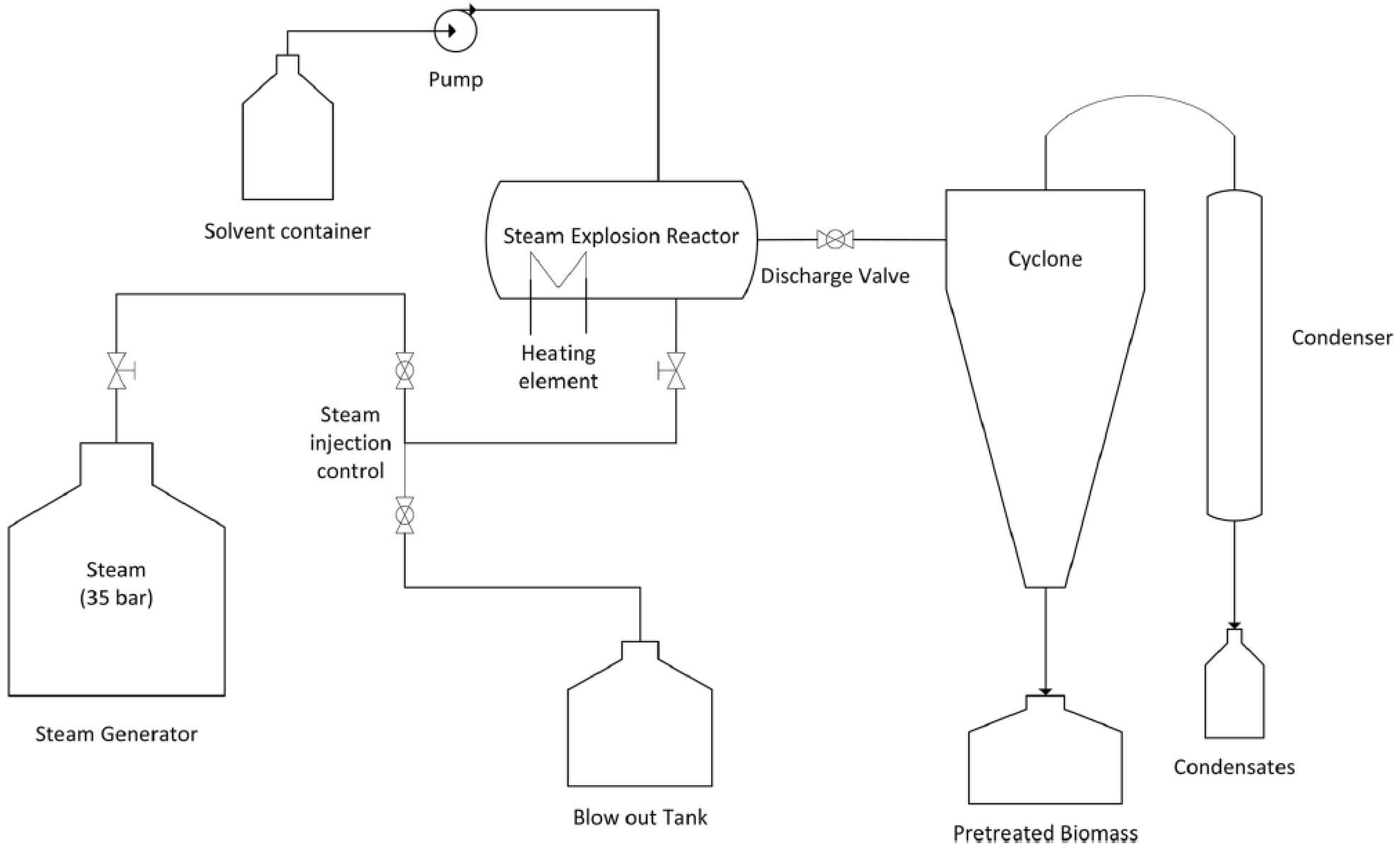 Sustainability 14 09953 g007 Sustainability 14 09953 g007