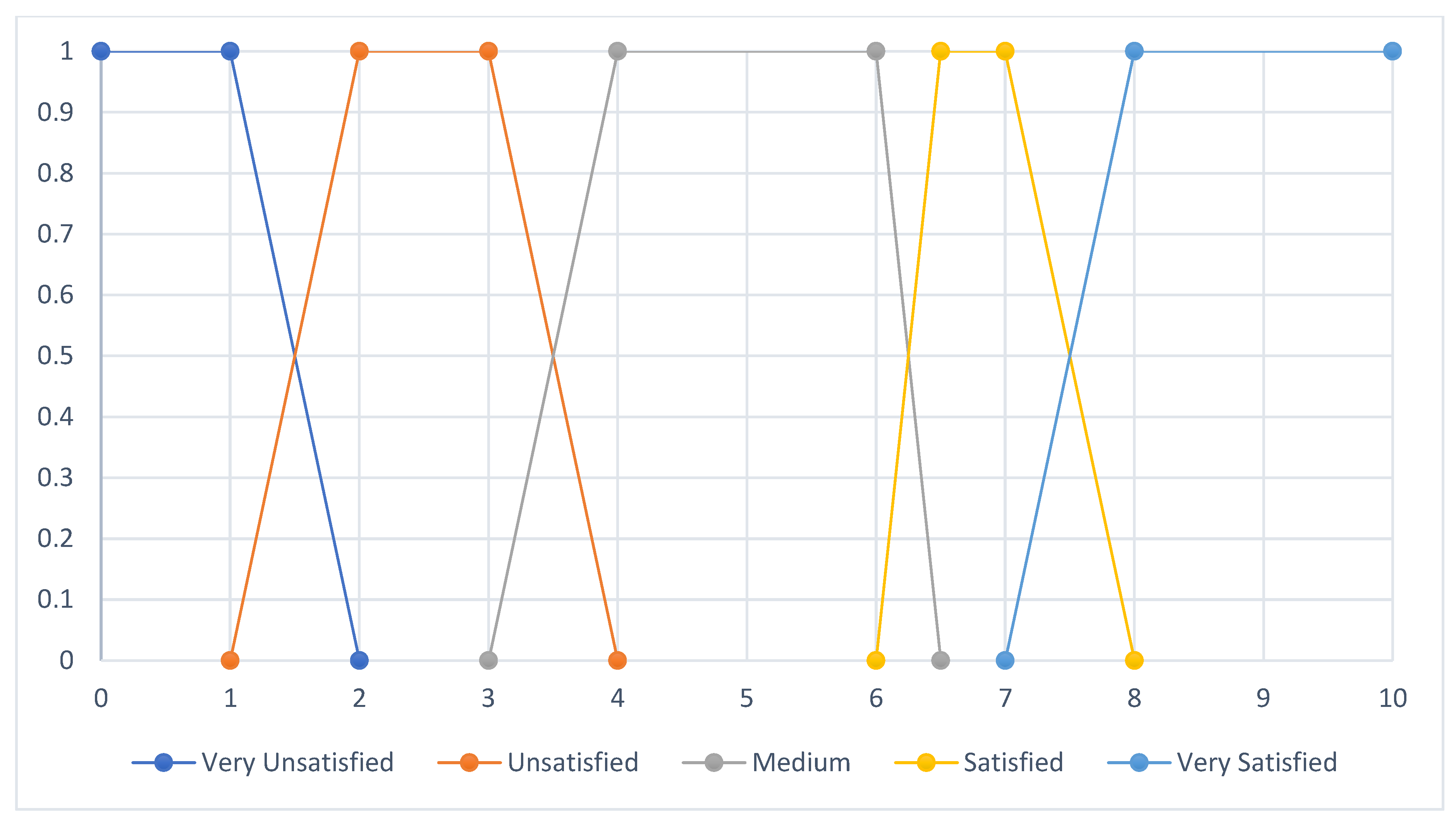 Sustainability 14 09955 g004