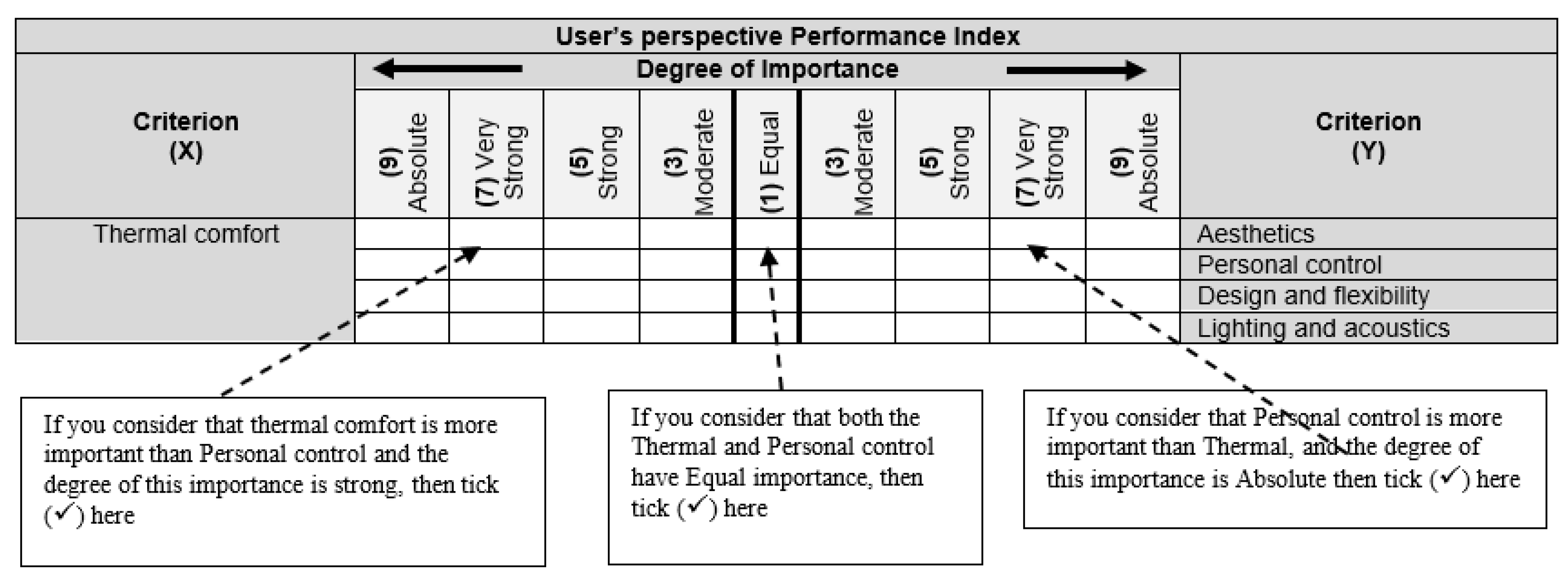 Sustainability 14 09955 g006