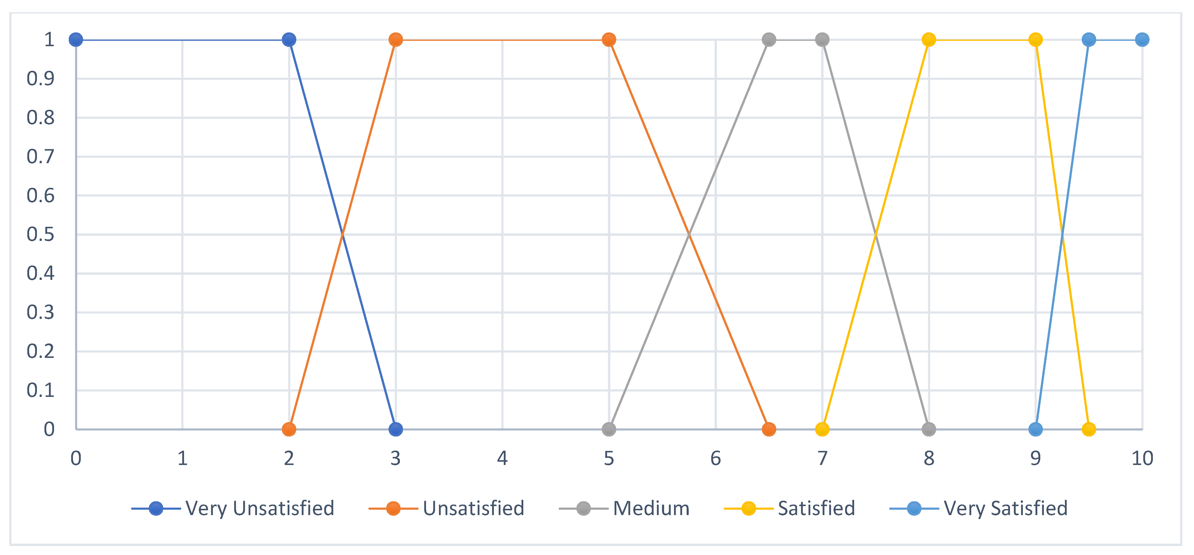 Sustainability 14 09955 g009