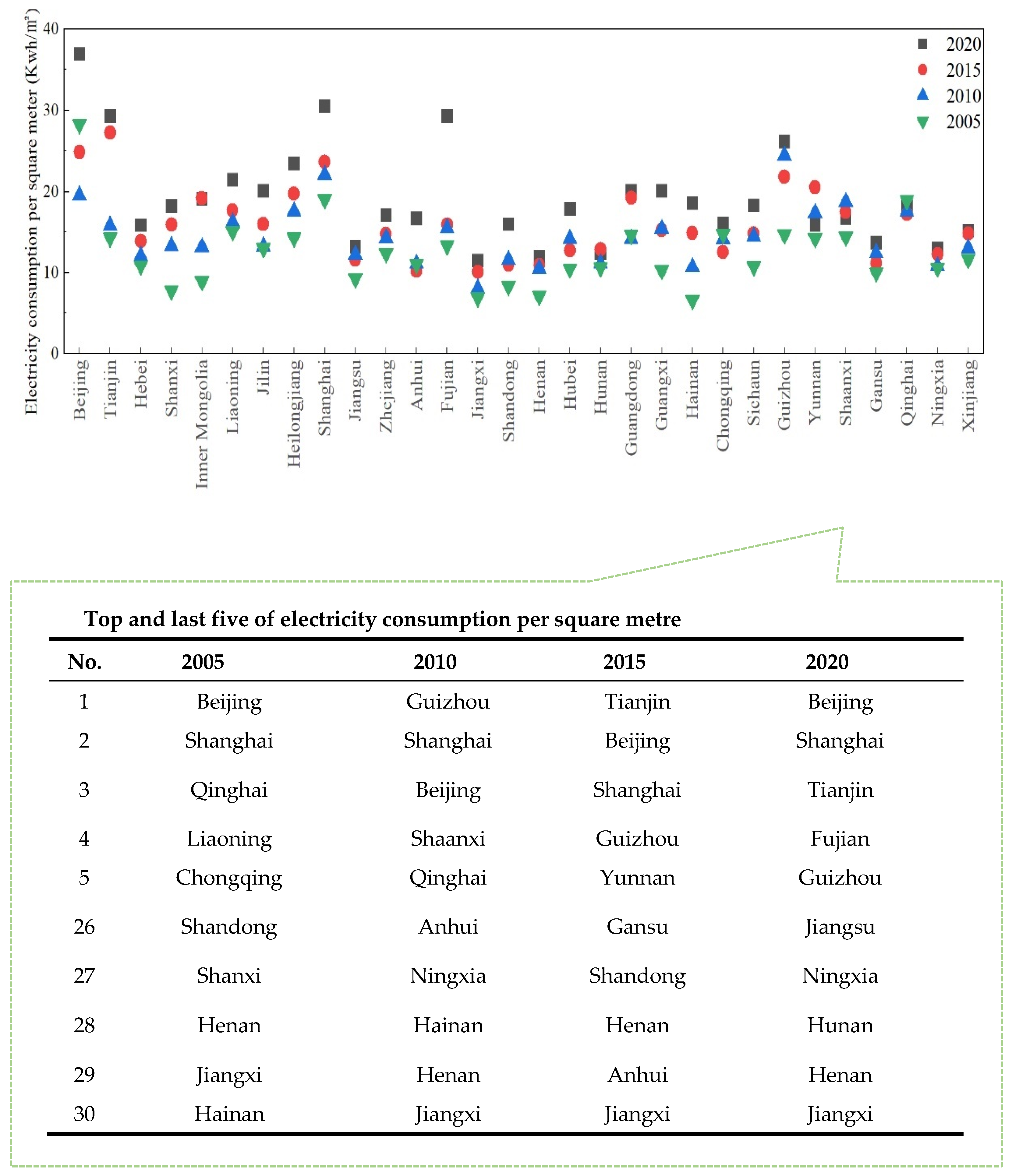 Sustainability 14 09960 g006 550