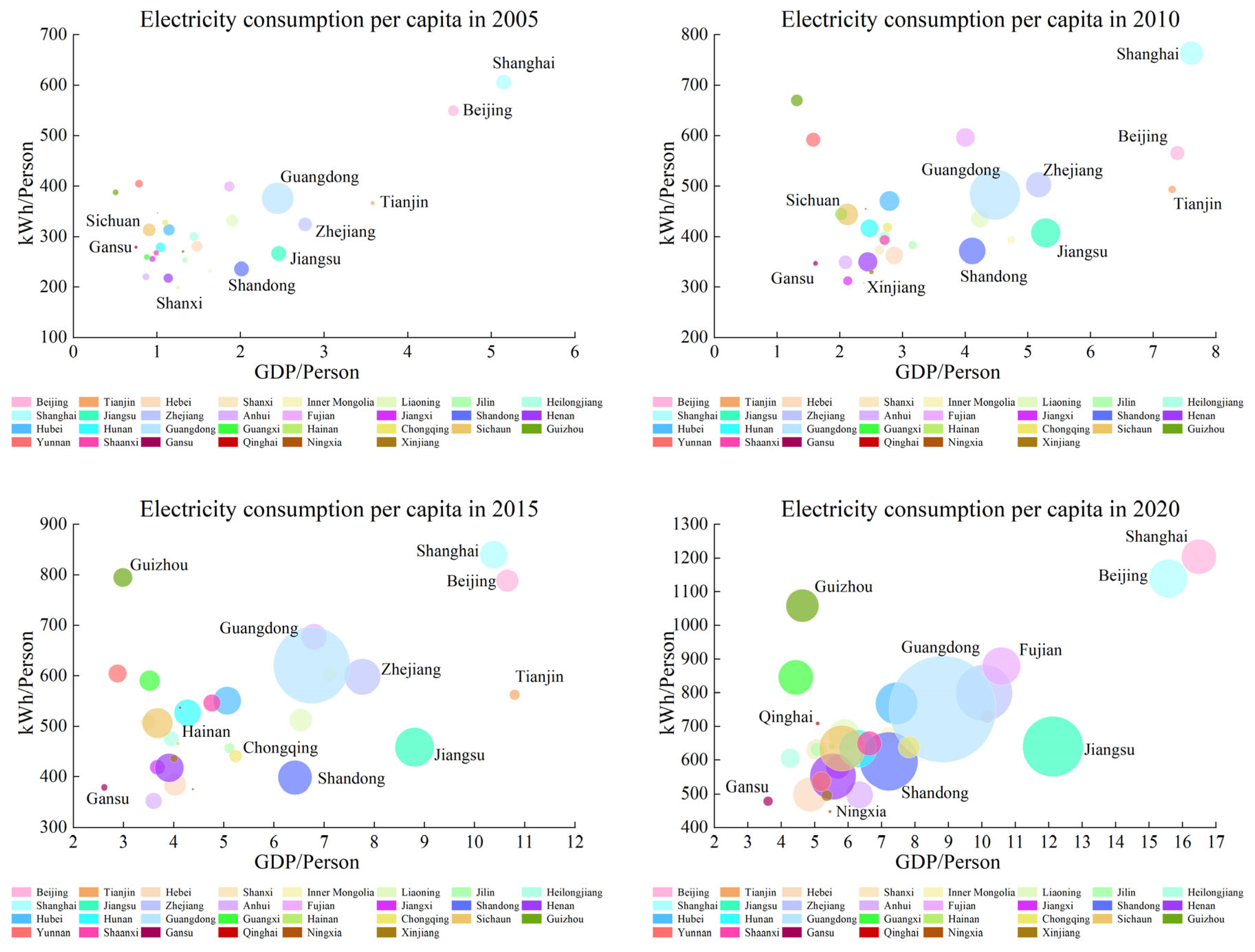 Sustainability 14 09960 g008a 550