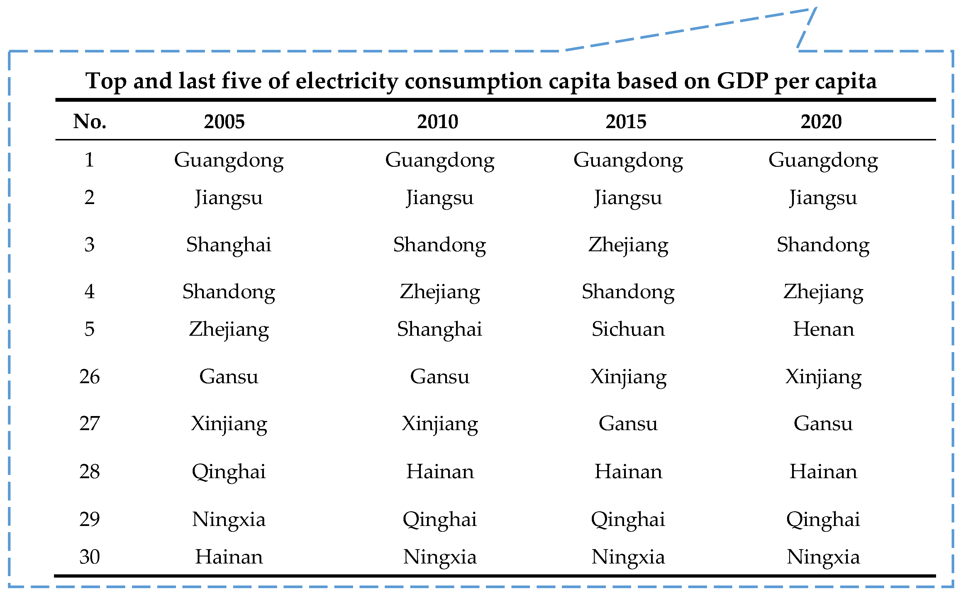 Sustainability 14 09960 g008b 550