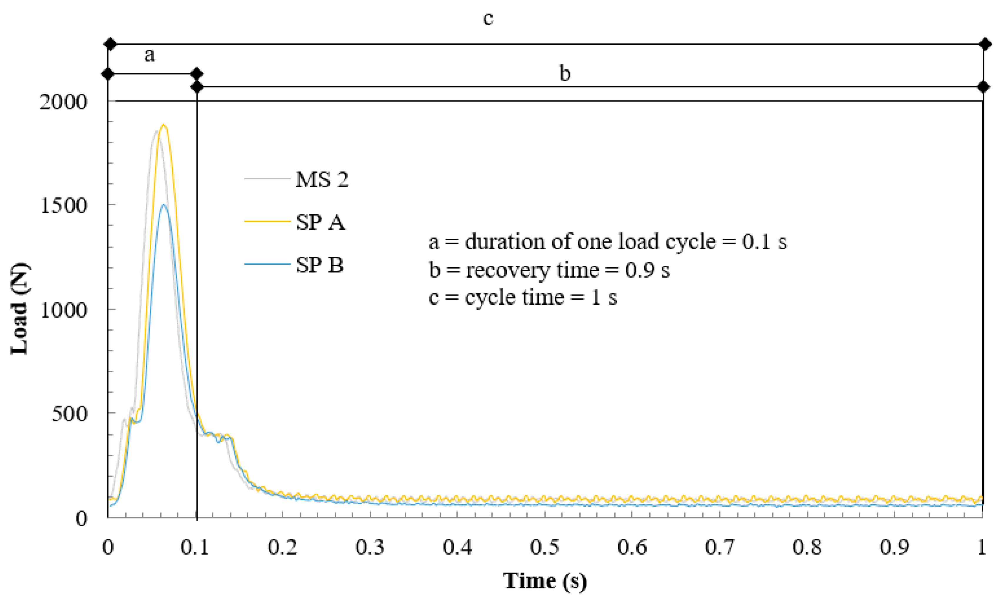 Sustainability 14 09966 g003