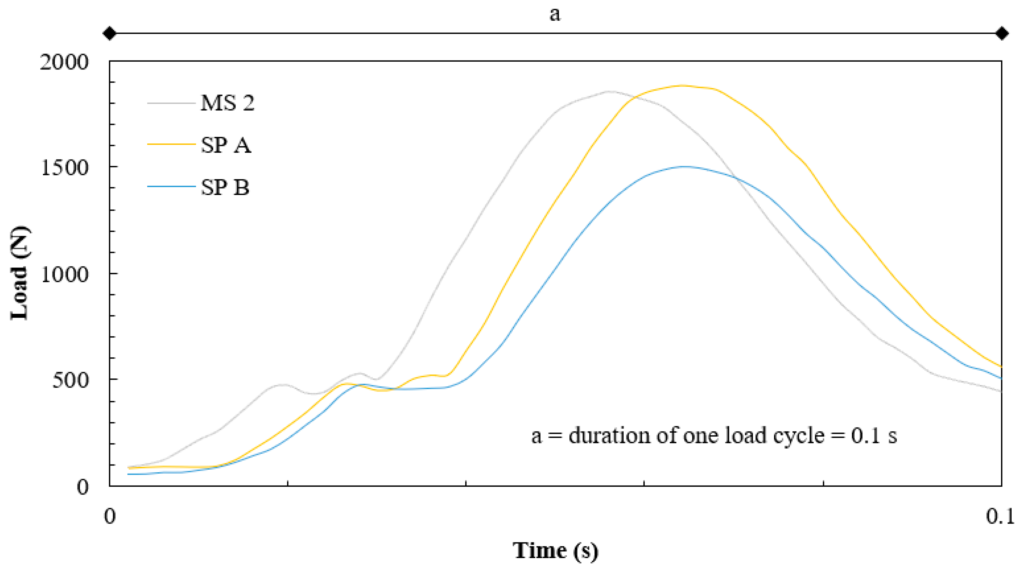 Sustainability 14 09966 g004
