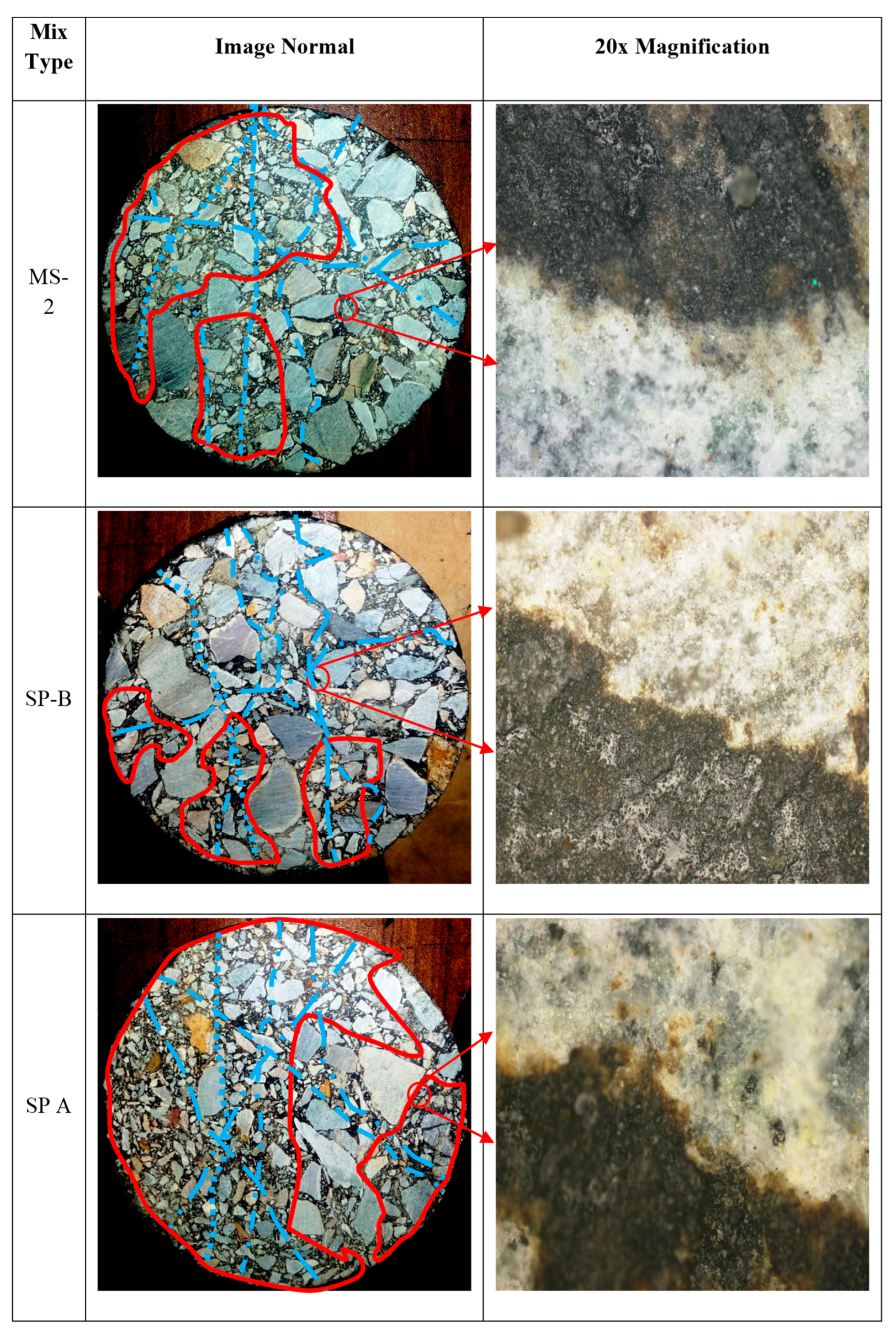 Sustainability 14 09966 g009