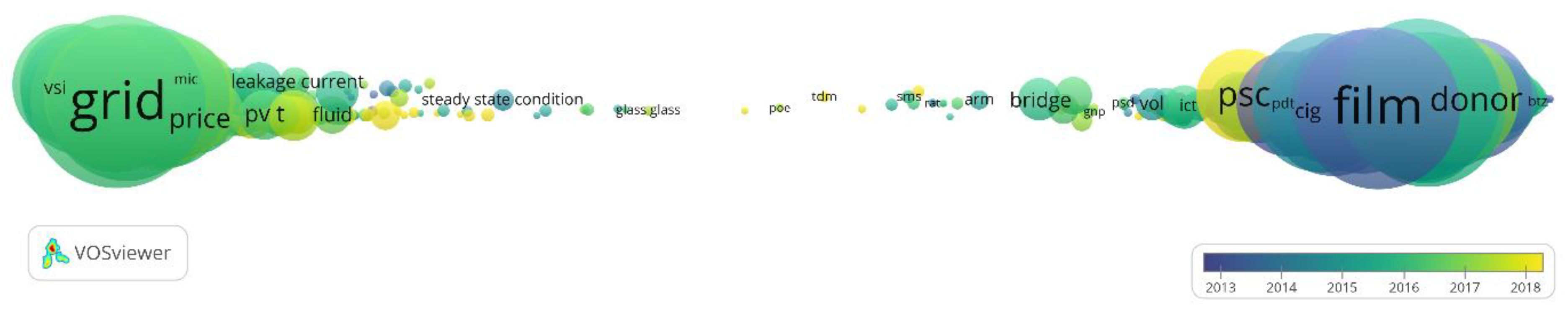 Sustainability 14 09971 g001